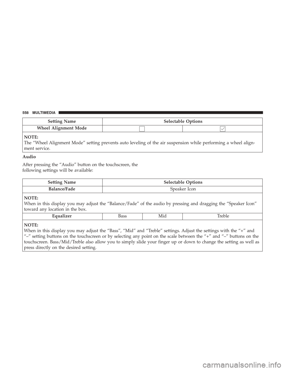 JEEP GRAND CHEROKEE 2017 WK2 / 4.G Owners Manual Setting NameSelectable Options
Wheel Alignment Mode
NOTE:
The “Wheel Alignment Mode” setting prevents auto leveling of the air suspension while performing a wheel align-
ment service.
Audio
After 