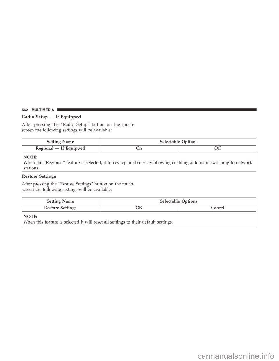 JEEP GRAND CHEROKEE 2017 WK2 / 4.G Owners Manual Radio Setup — If Equipped
After pressing the “Radio Setup” button on the touch-
screen the following settings will be available:
Setting NameSelectable Options
Regional — If Equipped OnOff
NOT