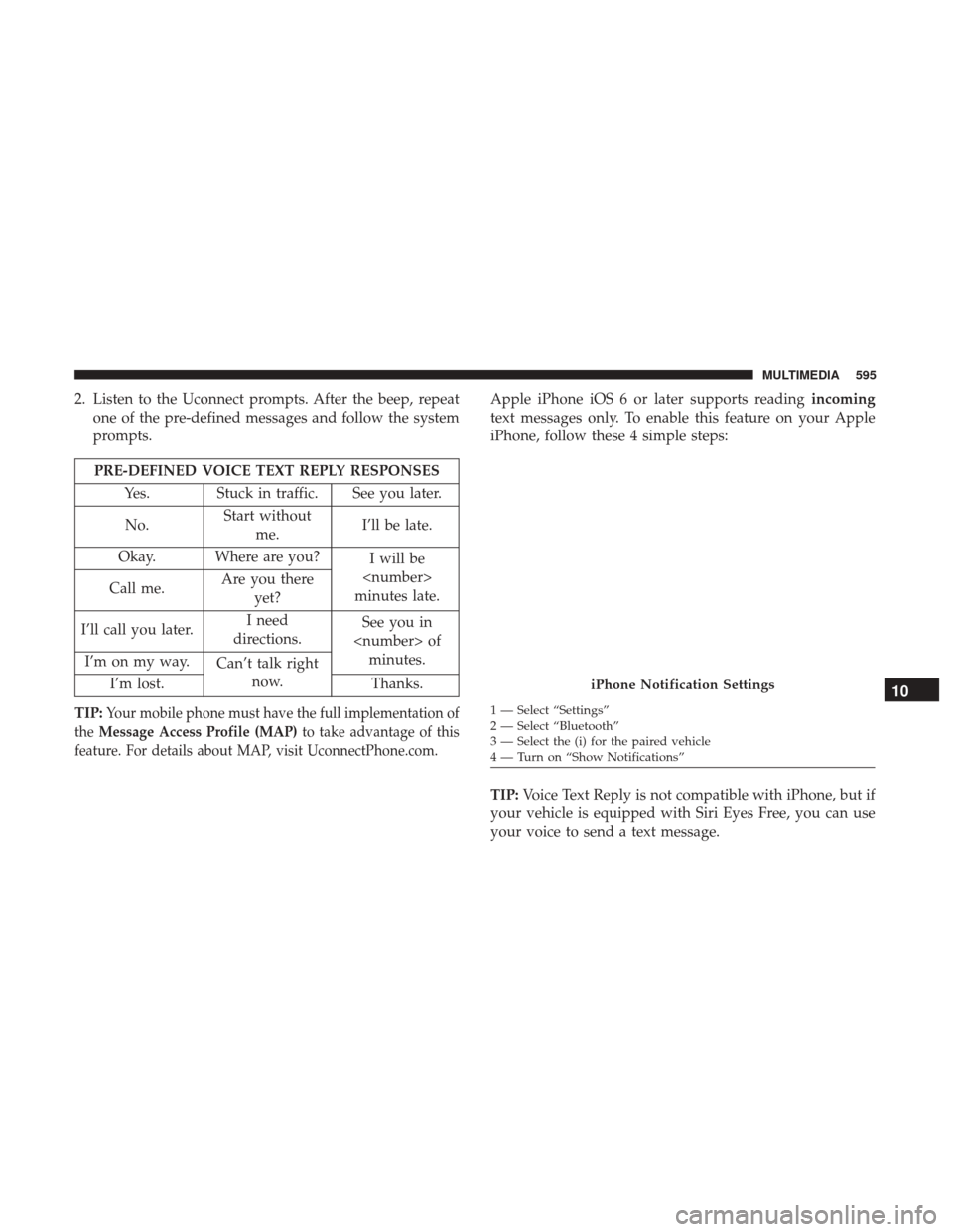 JEEP GRAND CHEROKEE 2017 WK2 / 4.G Owners Manual 2. Listen to the Uconnect prompts. After the beep, repeatone of the pre-defined messages and follow the system
prompts.
PRE-DEFINED VOICE TEXT REPLY RESPONSES
Yes. Stuck in traffic. See you later.
No.