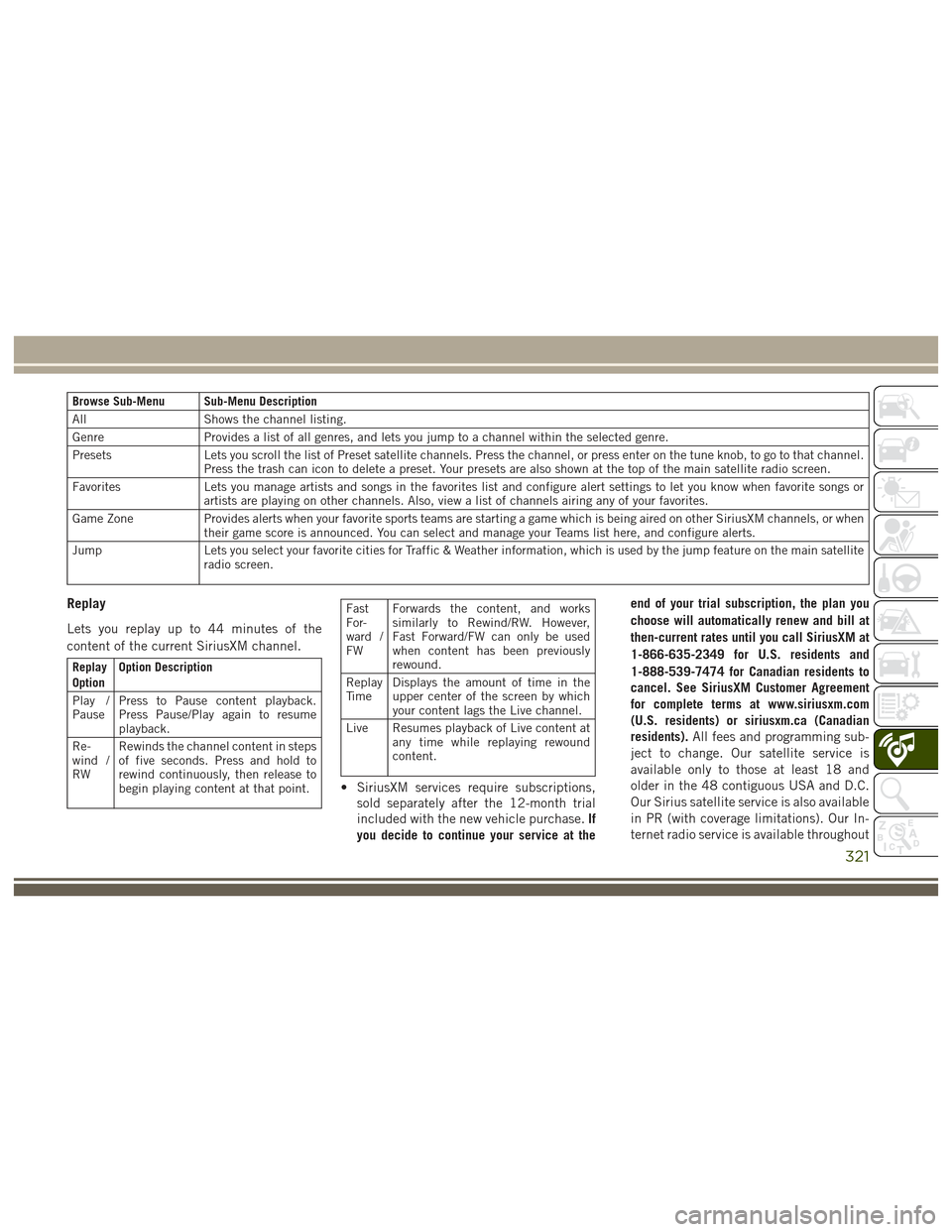 JEEP GRAND CHEROKEE 2017 WK2 / 4.G User Guide Browse Sub-Menu Sub-Menu Description
AllShows the channel listing.
Genre Provides a list of all genres, and lets you jump to a channel within the selected genre.
Presets Lets you scroll the list of Pr JEEP GRAND CHEROKEE 2017 WK2 / 4.G User Guide Browse Sub-Menu Sub-Menu Description
AllShows the channel listing.
Genre Provides a list of all genres, and lets you jump to a channel within the selected genre.
Presets Lets you scroll the list of Pr