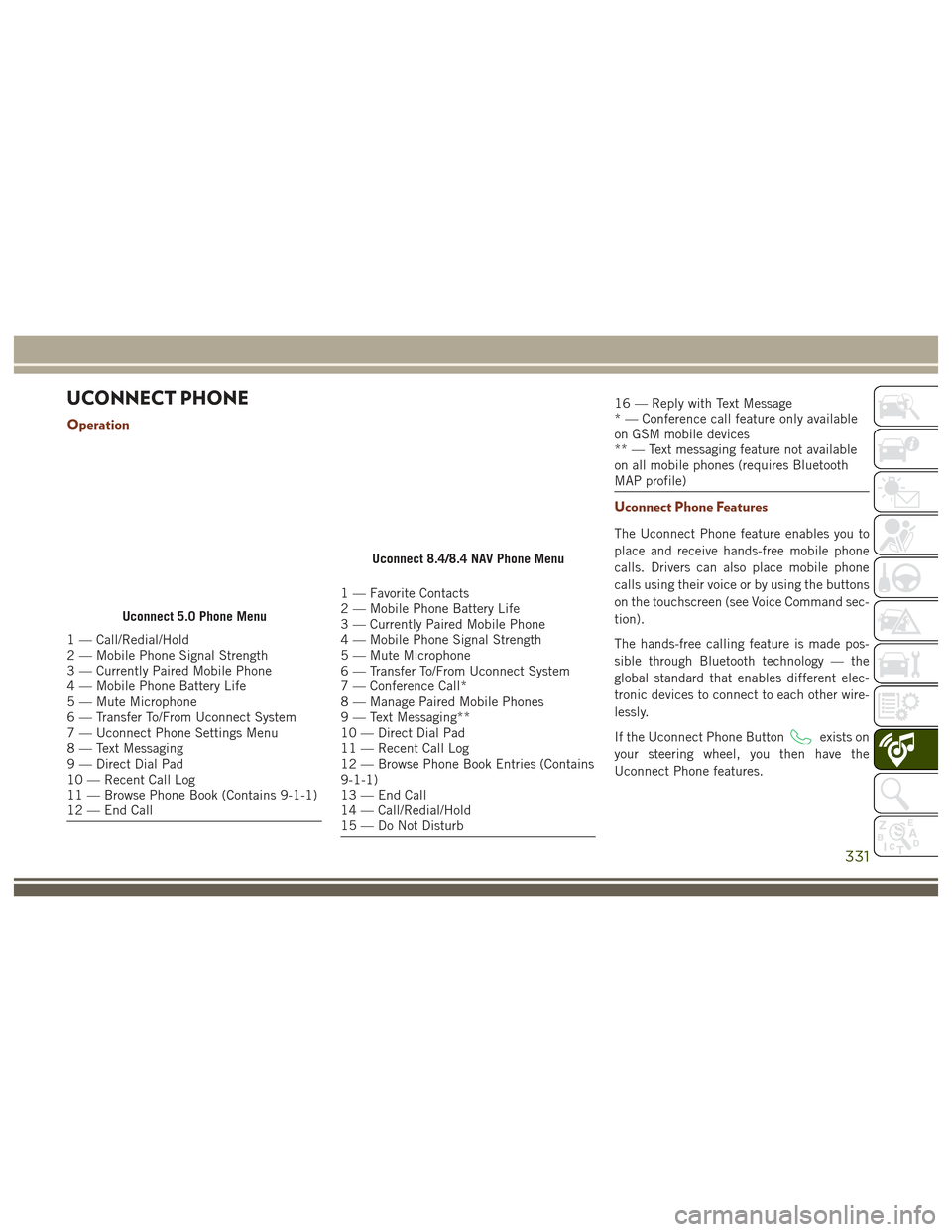 JEEP GRAND CHEROKEE 2017 WK2 / 4.G Service Manual UCONNECT PHONE
Operation
1 — Call/Redial/Hold
2 — Mobile Phone Signal Strength
3 — Currently Paired Mobile Phone
4 — Mobile Phone Battery Life
5 — Mute Microphone
6 — Transfer To/From Ucon JEEP GRAND CHEROKEE 2017 WK2 / 4.G Service Manual UCONNECT PHONE
Operation
1 — Call/Redial/Hold
2 — Mobile Phone Signal Strength
3 — Currently Paired Mobile Phone
4 — Mobile Phone Battery Life
5 — Mute Microphone
6 — Transfer To/From Ucon