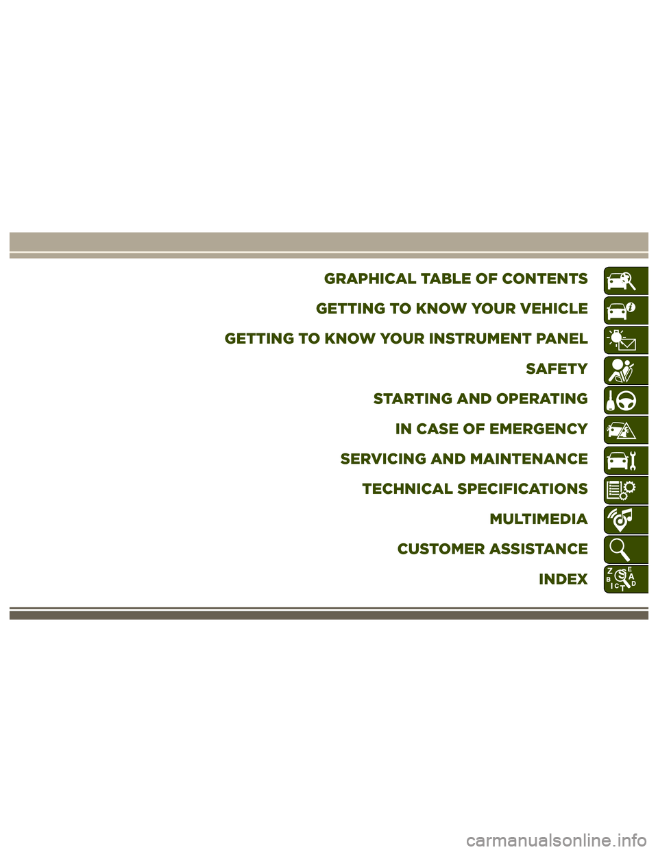 JEEP GRAND CHEROKEE 2017 WK2 / 4.G User Guide GRAPHICAL TABLE OF CONTENTS
GETTING TO KNOW YOUR VEHICLE
GETTING TO KNOW YOUR INSTRUMENT PANEL SAFETY
STARTING AND OPERATING IN CASE OF EMERGENCY
SERVICING AND MAINTENANCE TECHNICAL SPECIFICATIONS MUL