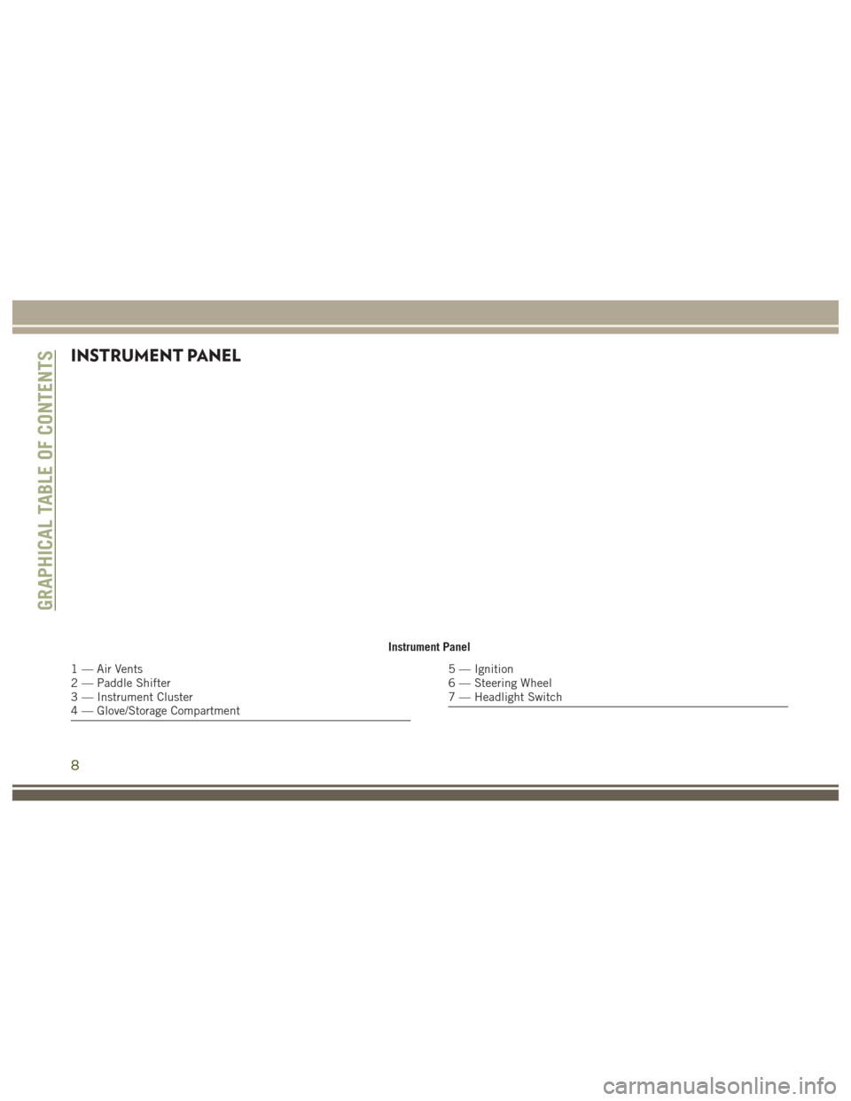 JEEP GRAND CHEROKEE 2017 WK2 / 4.G User Guide INSTRUMENT PANEL
Instrument Panel
1 — Air Vents
2 — Paddle Shifter
3 — Instrument Cluster
4 — Glove/Storage Compartment5 — Ignition
6 — Steering Wheel
7 — Headlight Switch
GRAPHICAL TABL