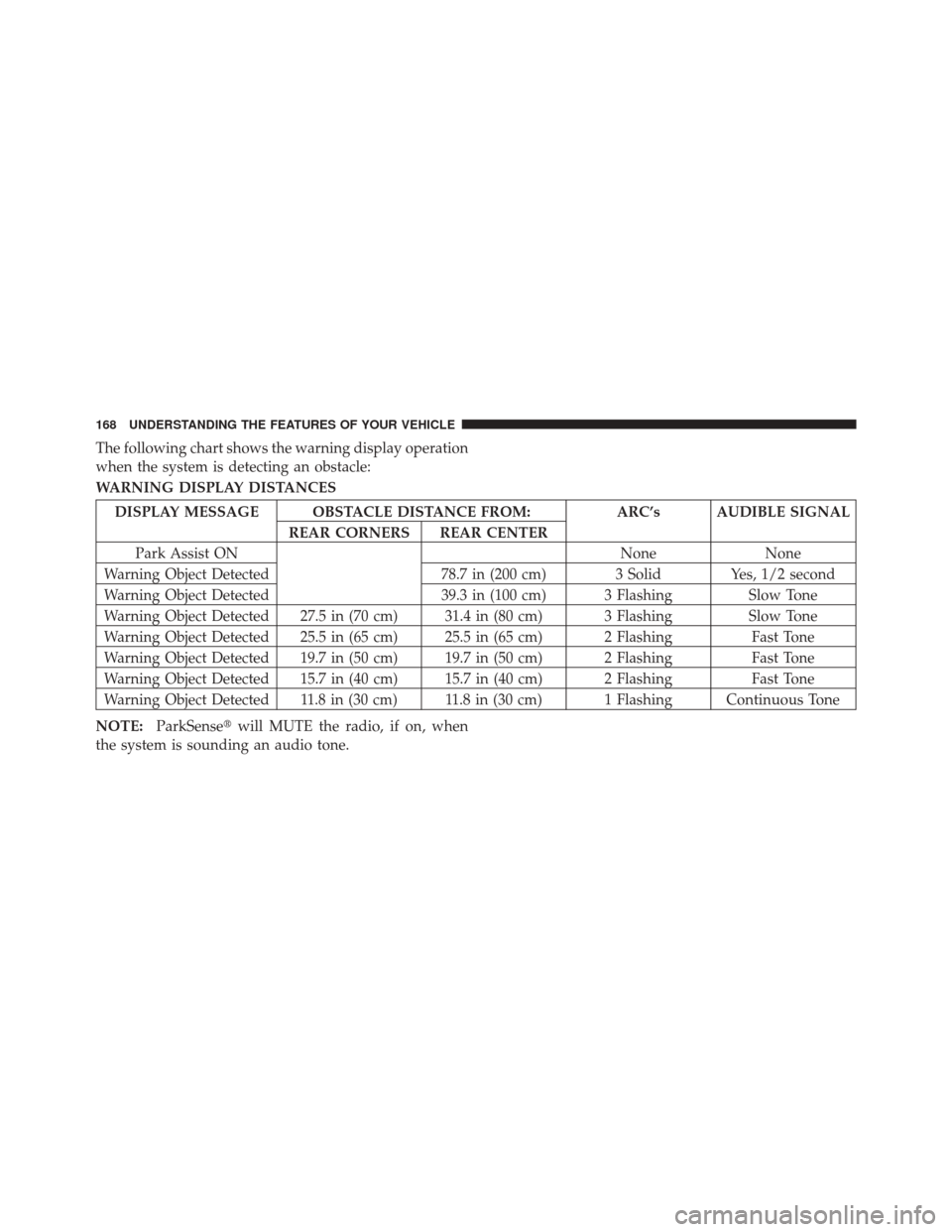 JEEP LIBERTY 2010 KK / 2.G Owners Manual The following chart shows the warning display operation
when the system is detecting an obstacle:
WARNING DISPLAY DISTANCES
DISPLAY MESSAGE OBSTACLE DISTANCE FROM:ARC’s AUDIBLE SIGNAL
REAR CORNERS R