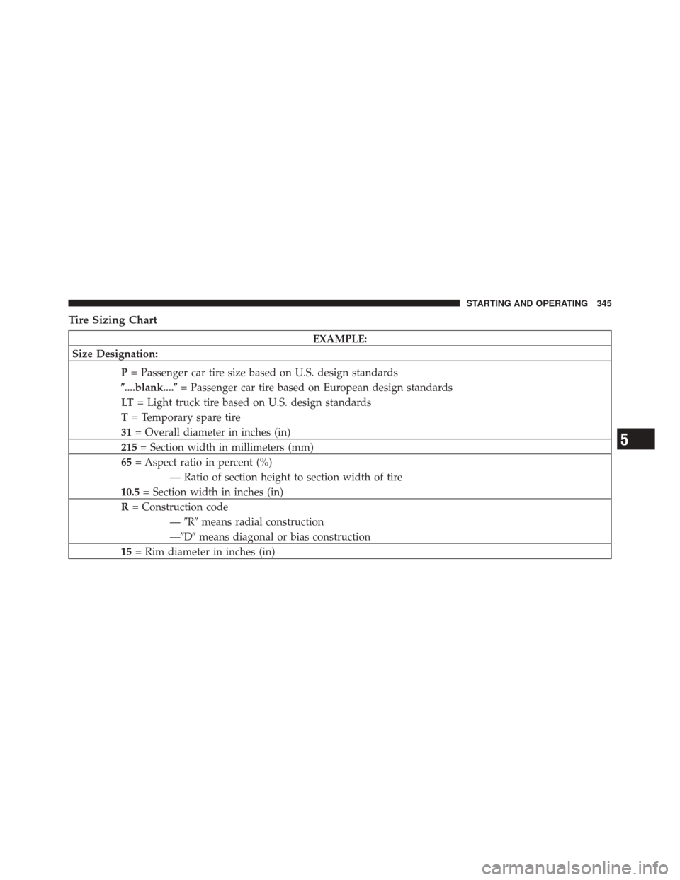 JEEP LIBERTY 2010 KK / 2.G Owners Manual Tire Sizing Chart
EXAMPLE:
Size Designation:
P= Passenger car tire size based on U.S. design standards
\b....blank....\b = Passenger car tire based on European design standards
LT = Light truck tire b JEEP LIBERTY 2010 KK / 2.G Owners Manual Tire Sizing Chart
EXAMPLE:
Size Designation:
P= Passenger car tire size based on U.S. design standards
\b....blank....\b = Passenger car tire based on European design standards
LT = Light truck tire b