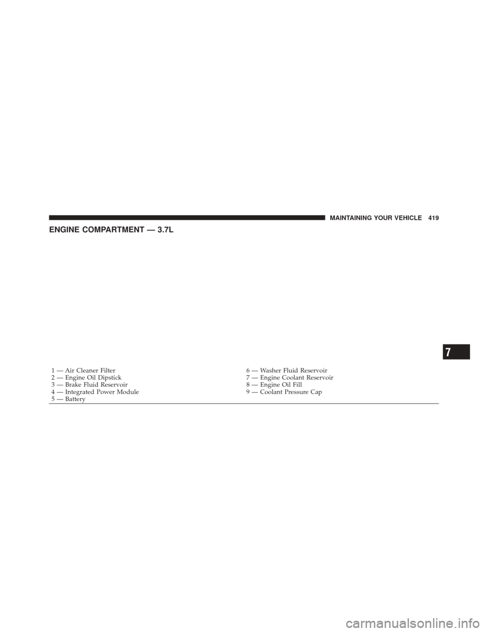 JEEP LIBERTY 2010 KK / 2.G Owners Manual ENGINE COMPARTMENT — 3.7L
1 — Air Cleaner Filter6 — Washer Fluid Reservoir
2 — Engine Oil Dipstick 7 — Engine Coolant Reservoir
3 — Brake Fluid Reservoir 8 — Engine Oil Fill
4 — Integr