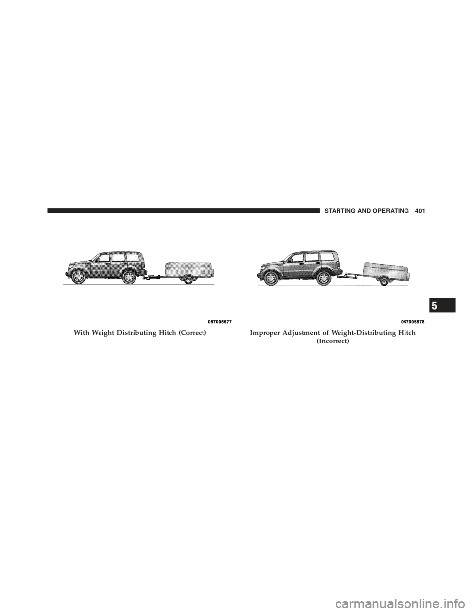 JEEP LIBERTY 2011 KK / 2.G Owners Manual With Weight Distributing Hitch (Correct)Improper Adjustment of Weight-Distributing Hitch(Incorrect)
5
STARTING AND OPERATING 401 