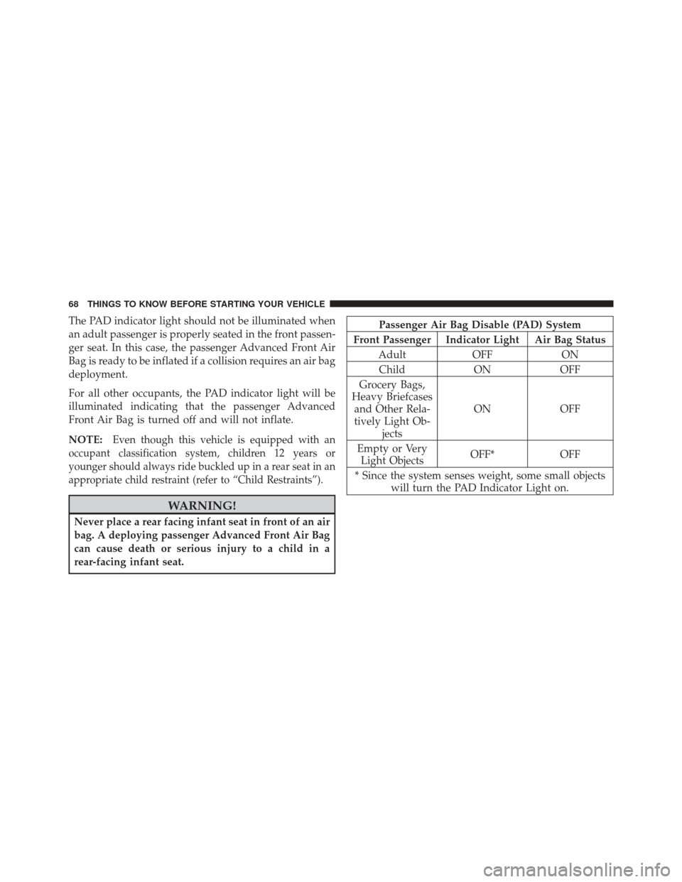 JEEP LIBERTY 2011 KK / 2.G Repair Manual The PAD indicator light should not be illuminated when
an adult passenger is properly seated in the front passen-
ger seat. In this case, the passenger Advanced Front Air
Bag is ready to be inflated i