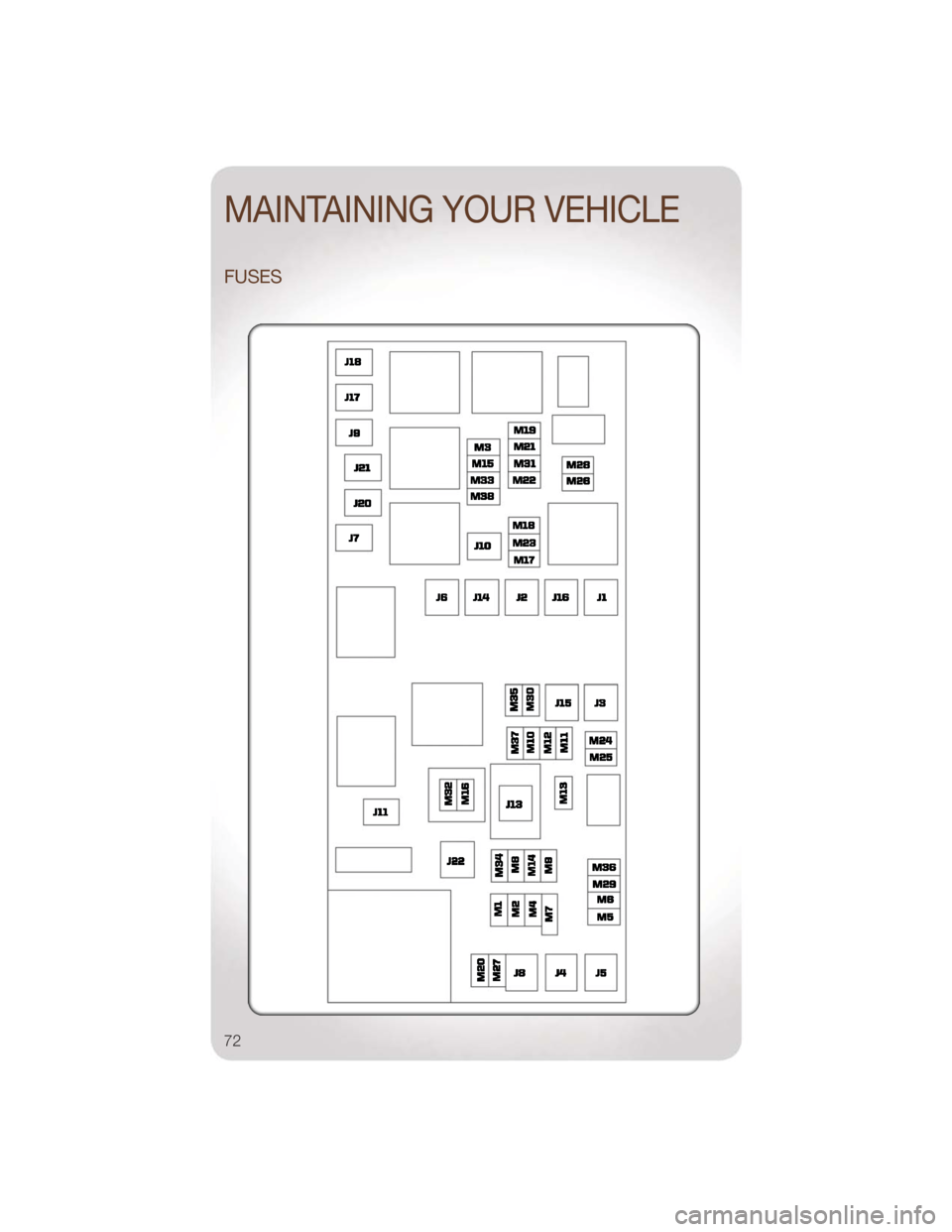 JEEP LIBERTY 2011 KK / 2.G Manual PDF FUSES
MAINTAINING YOUR VEHICLE
72 JEEP LIBERTY 2011 KK / 2.G Manual PDF FUSES
MAINTAINING YOUR VEHICLE
72