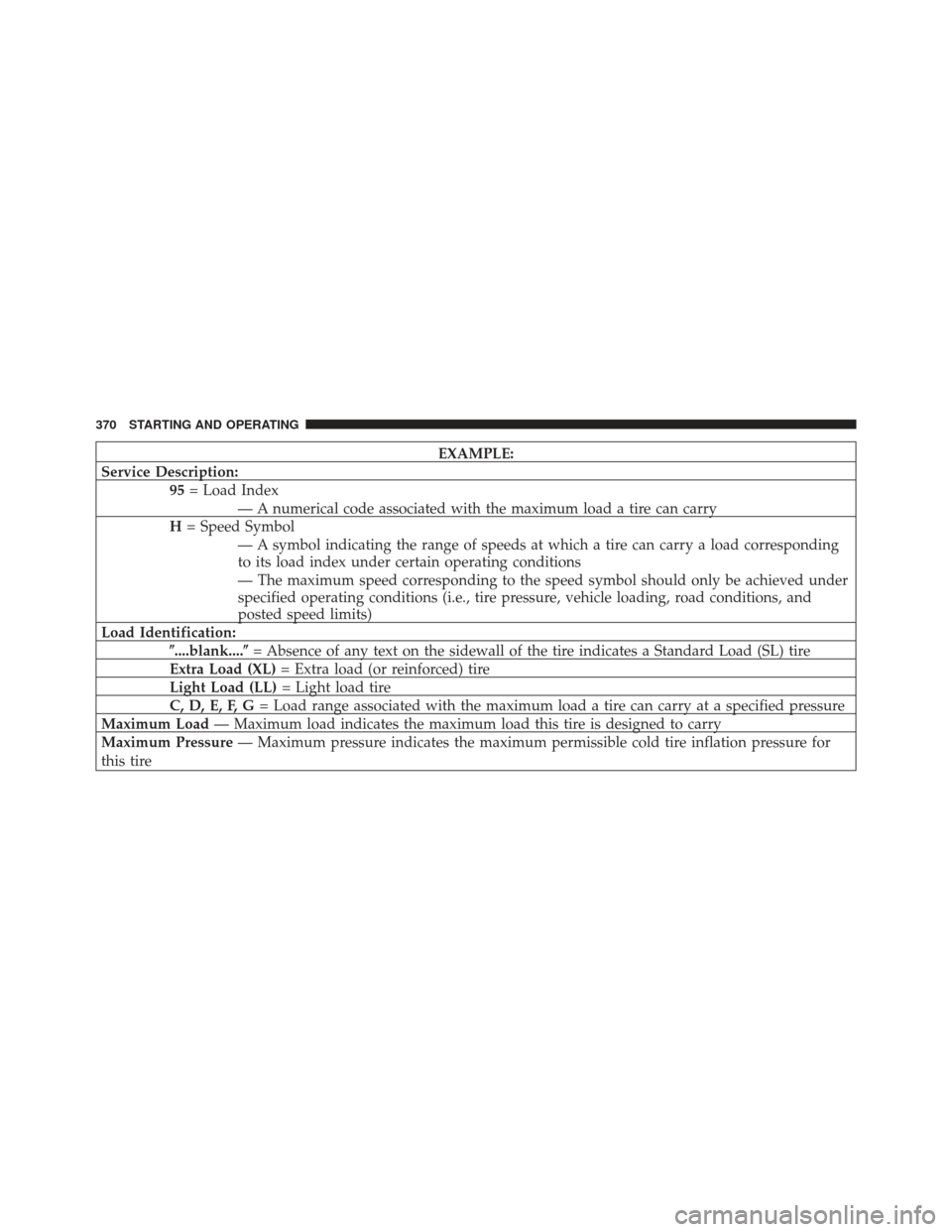 JEEP LIBERTY 2012 KK / 2.G Owners Manual EXAMPLE:
Service Description: 95= Load Index
— A numerical code associated with the maximum load a tire can carry
H = Speed Symbol
— A symbol indicating the range of speeds at which a tire can car JEEP LIBERTY 2012 KK / 2.G Owners Manual EXAMPLE:
Service Description: 95= Load Index
— A numerical code associated with the maximum load a tire can carry
H = Speed Symbol
— A symbol indicating the range of speeds at which a tire can car