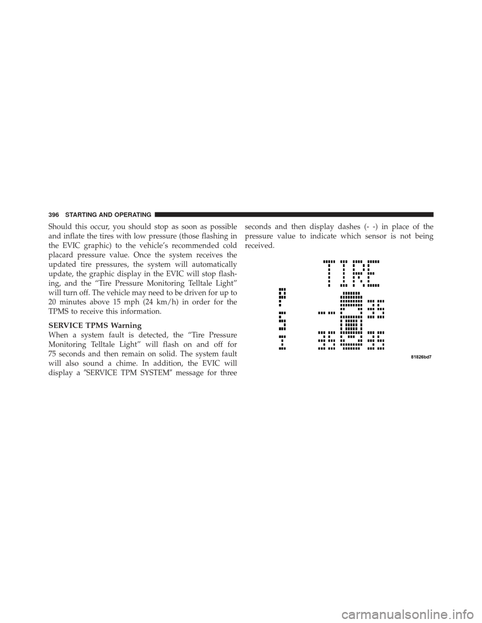JEEP LIBERTY 2012 KK / 2.G Owners Manual Should this occur, you should stop as soon as possible
and inflate the tires with low pressure (those flashing in
the EVIC graphic) to the vehicle’s recommended cold
placard pressure value. Once the JEEP LIBERTY 2012 KK / 2.G Owners Manual Should this occur, you should stop as soon as possible
and inflate the tires with low pressure (those flashing in
the EVIC graphic) to the vehicle’s recommended cold
placard pressure value. Once the