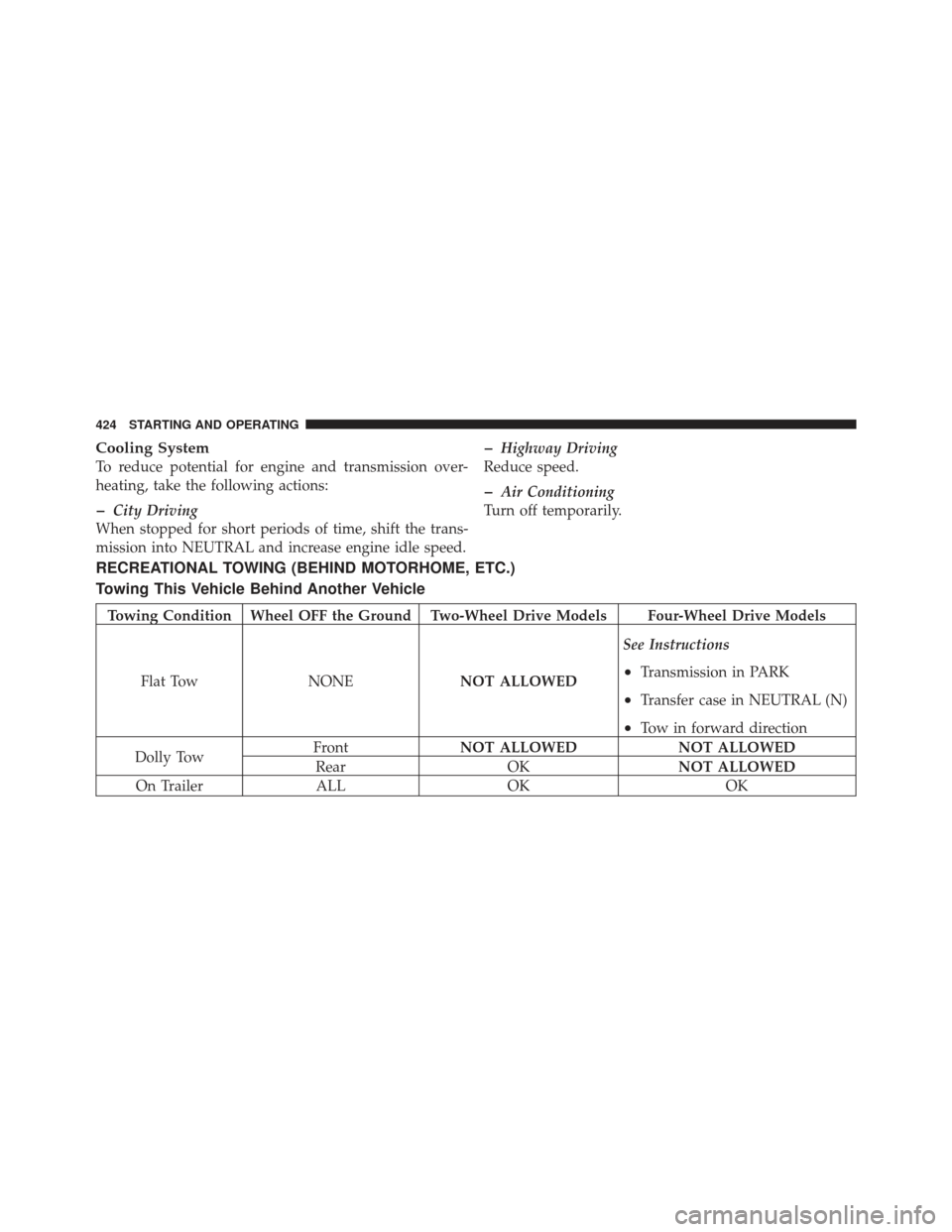 JEEP LIBERTY 2012 KK / 2.G Owners Manual Cooling System
To reduce potential for engine and transmission over-
heating, take the following actions:
�City Driving
When stopped for short periods of time, shift the trans-
mission into NEUTRAL an