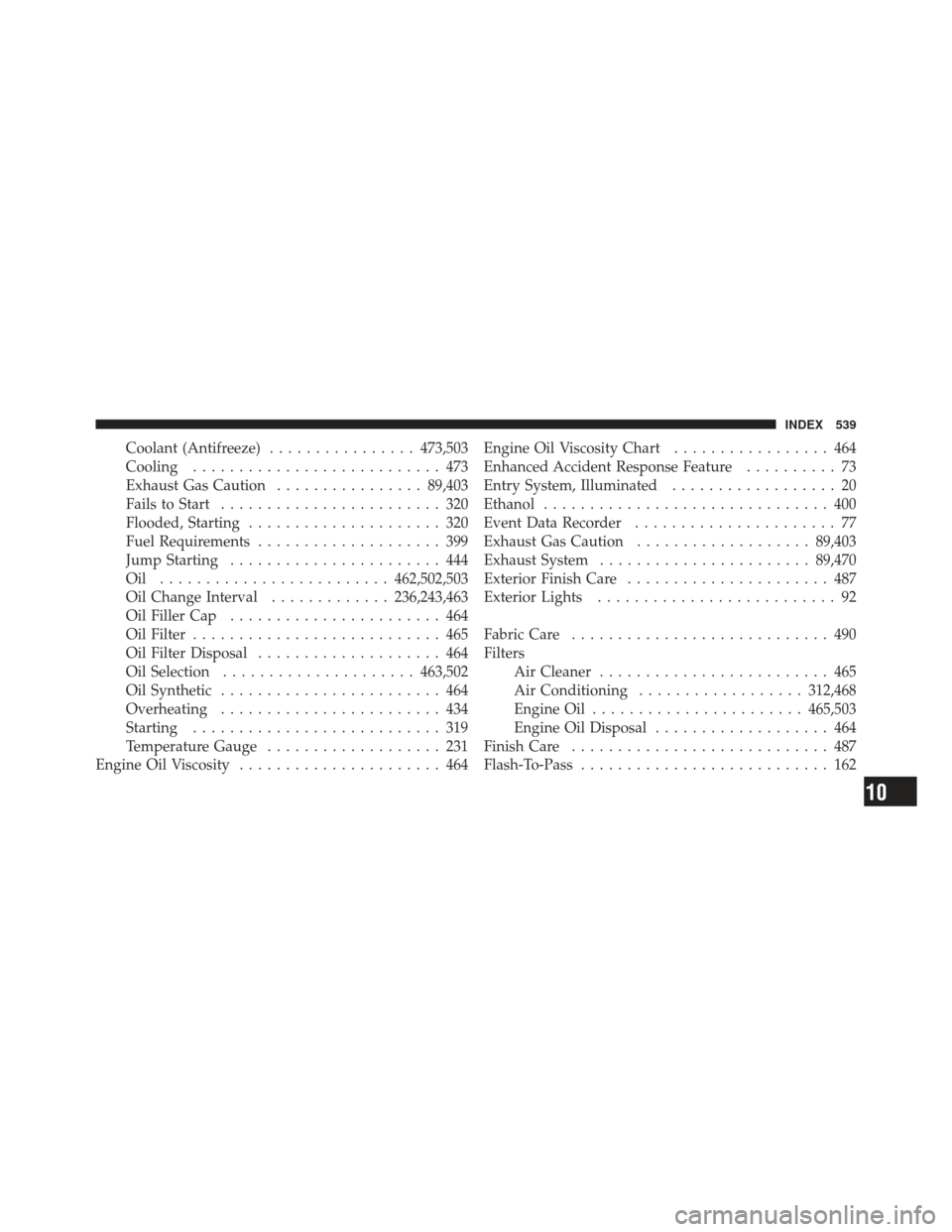 JEEP LIBERTY 2012 KK / 2.G Owners Manual Coolant (Antifreeze)................ 473,503
Cooling ........................... 473
Exhaust Gas Caution ................89,403
Fails to Start ........................ 320
Flooded, Starting ..........