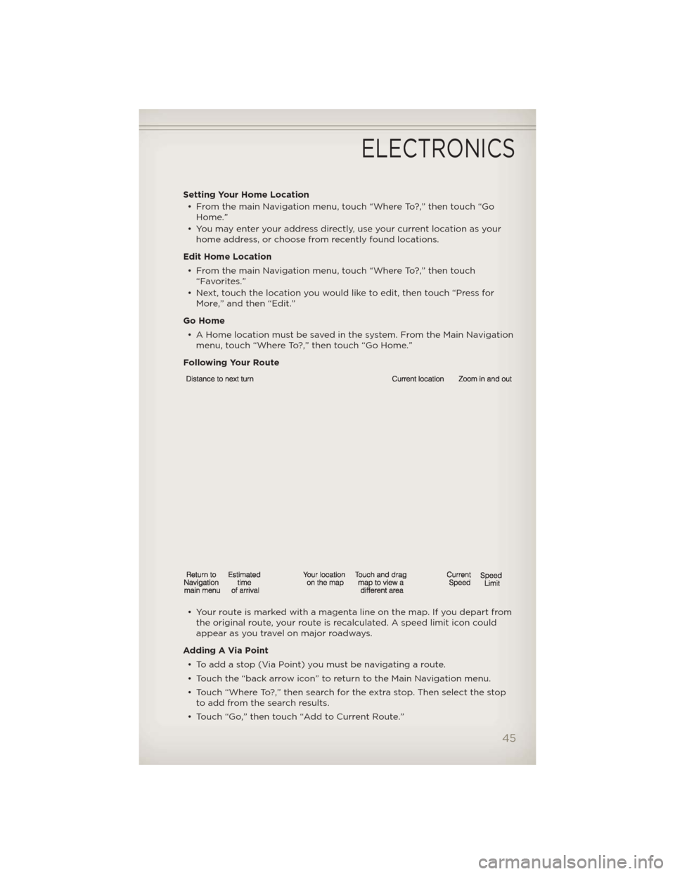 JEEP LIBERTY 2012 KK / 2.G User Guide Setting Your Home Location• From the main Navigation menu, touch “Where To?,” then touch “Go Home.”
• You may enter your address directly, use your current location as your home address, o