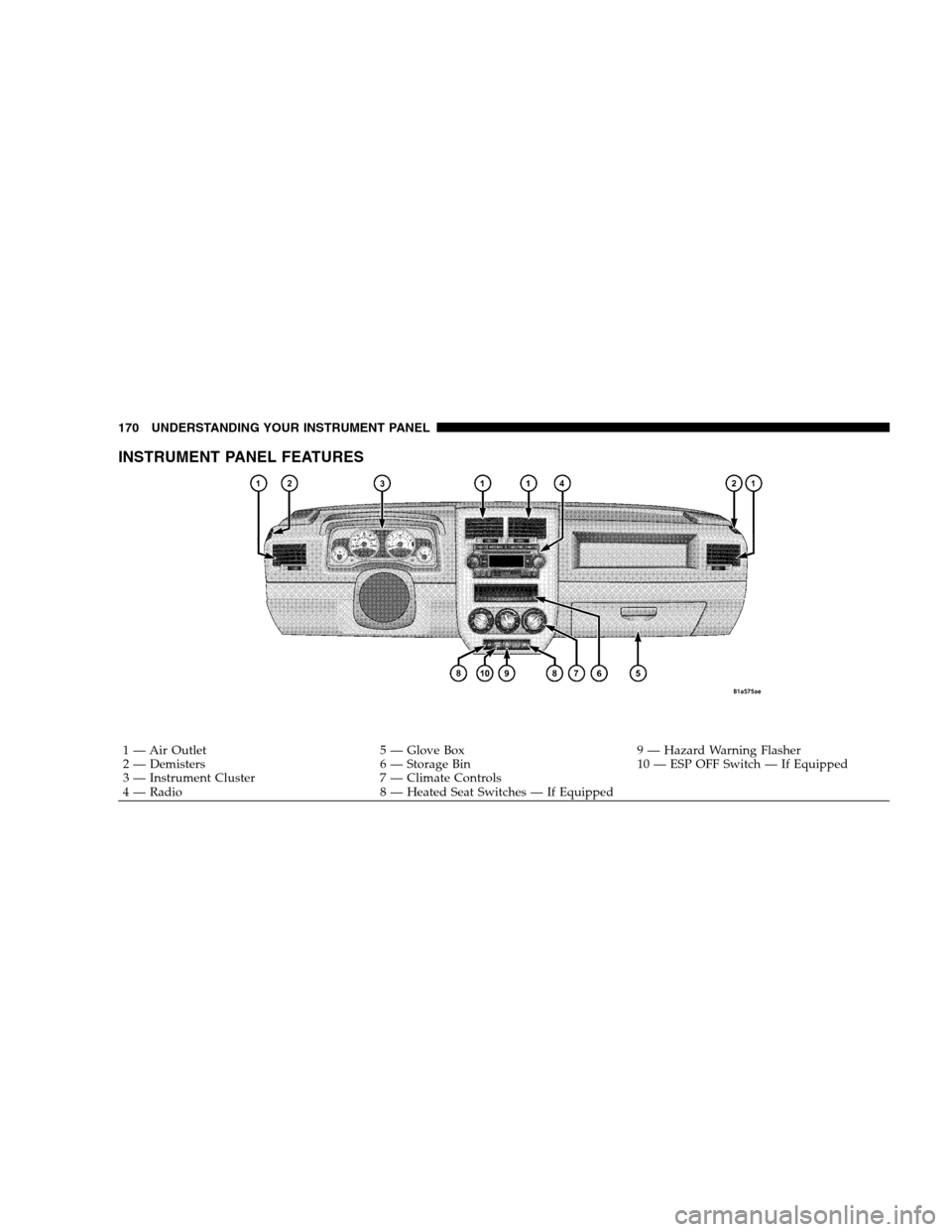 JEEP PATRIOT 2008 1.G Owners Manual INSTRUMENT PANEL FEATURES
1 — Air Outlet 5 — Glove Box 9 — Hazard Warning Flasher
2 — Demisters 6 — Storage Bin 10 — ESP OFF Switch — If Equipped
3 — Instrument Cluster 7 — Climate C