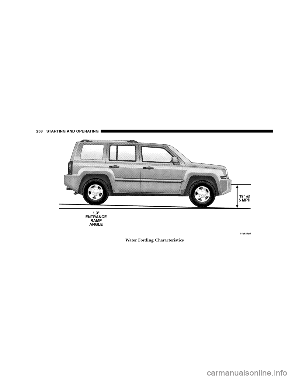 JEEP PATRIOT 2008 1.G Owners Manual Water Fording Characteristics
258 STARTING AND OPERATING 