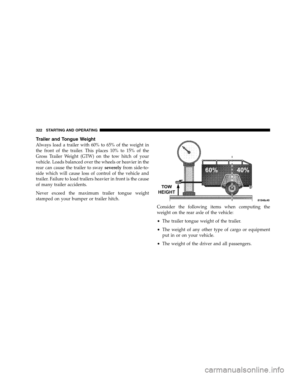 JEEP PATRIOT 2008 1.G Owners Manual Trailer and Tongue Weight
Always load a trailer with 60% to 65% of the weight in
the front of the trailer. This places 10% to 15% of the
Gross Trailer Weight (GTW) on the tow hitch of your
vehicle. Lo