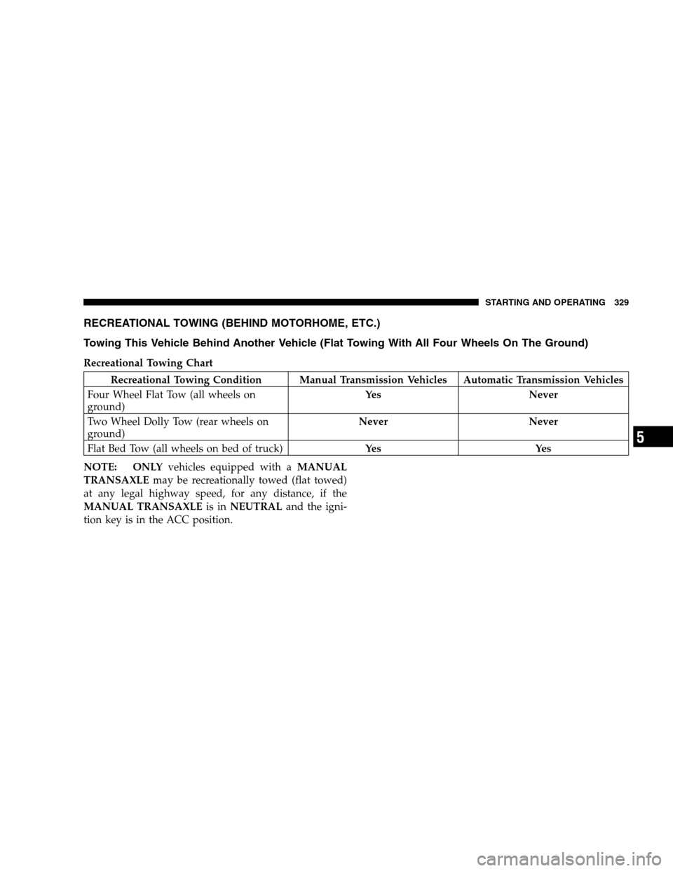 JEEP PATRIOT 2008 1.G Owners Manual RECREATIONAL TOWING (BEHIND MOTORHOME, ETC.)
Towing This Vehicle Behind Another Vehicle (Flat Towing With All Four Wheels On The Ground)
Recreational Towing Chart
Recreational Towing Condition Manual 