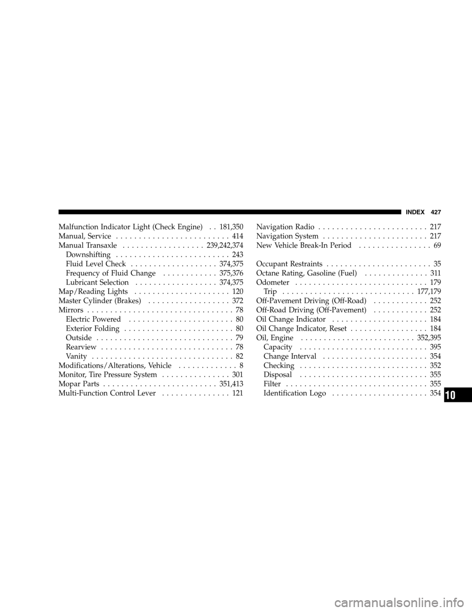 JEEP PATRIOT 2008 1.G Service Manual Malfunction Indicator Light (Check Engine) . . 181,350
Manual, Service......................... 414
Manual Transaxle..................239,242,374
Downshifting......................... 243
Fluid Level 