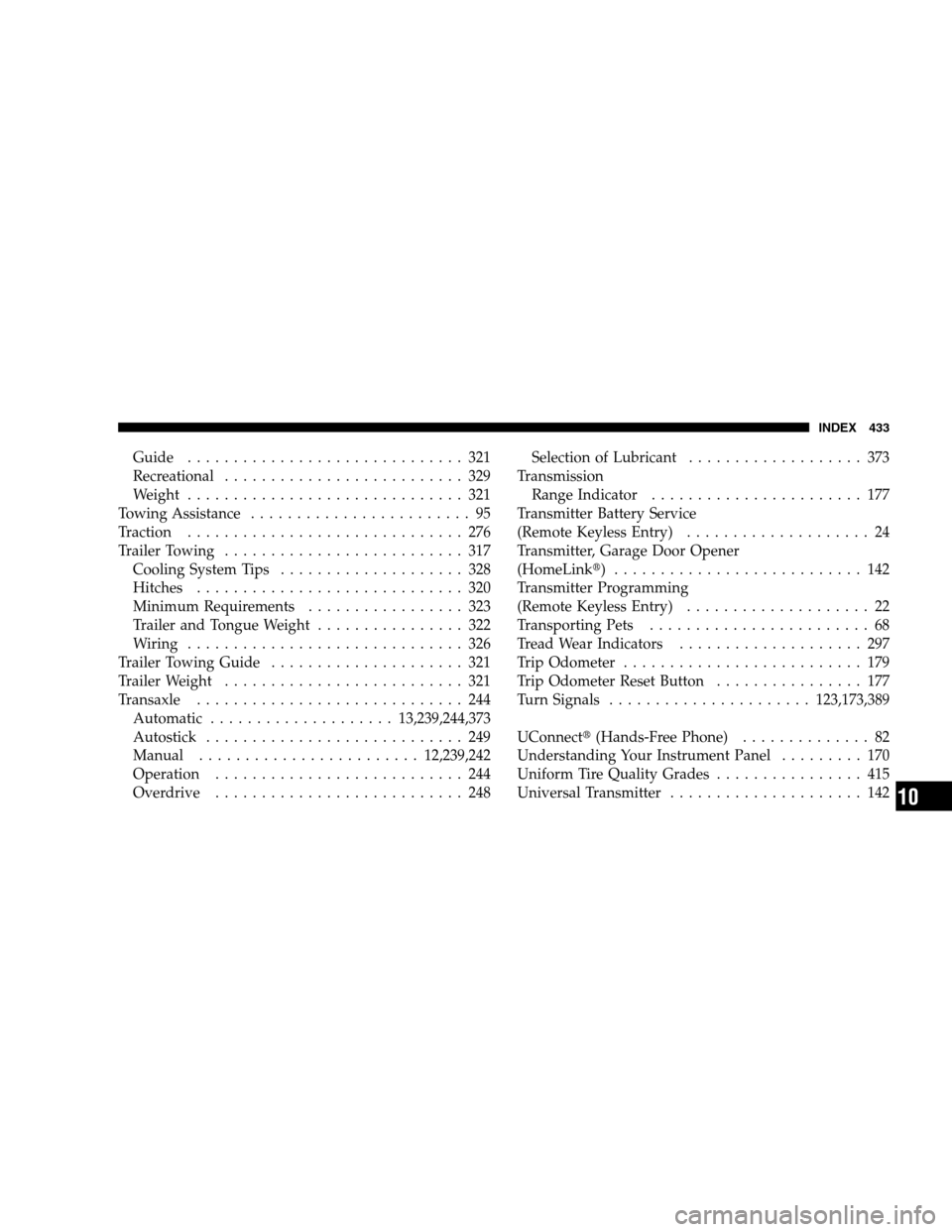 JEEP PATRIOT 2008 1.G Owners Manual Guide .............................. 321
Recreational.......................... 329
Weight .............................. 321
Towing Assistance........................ 95
Traction.....................