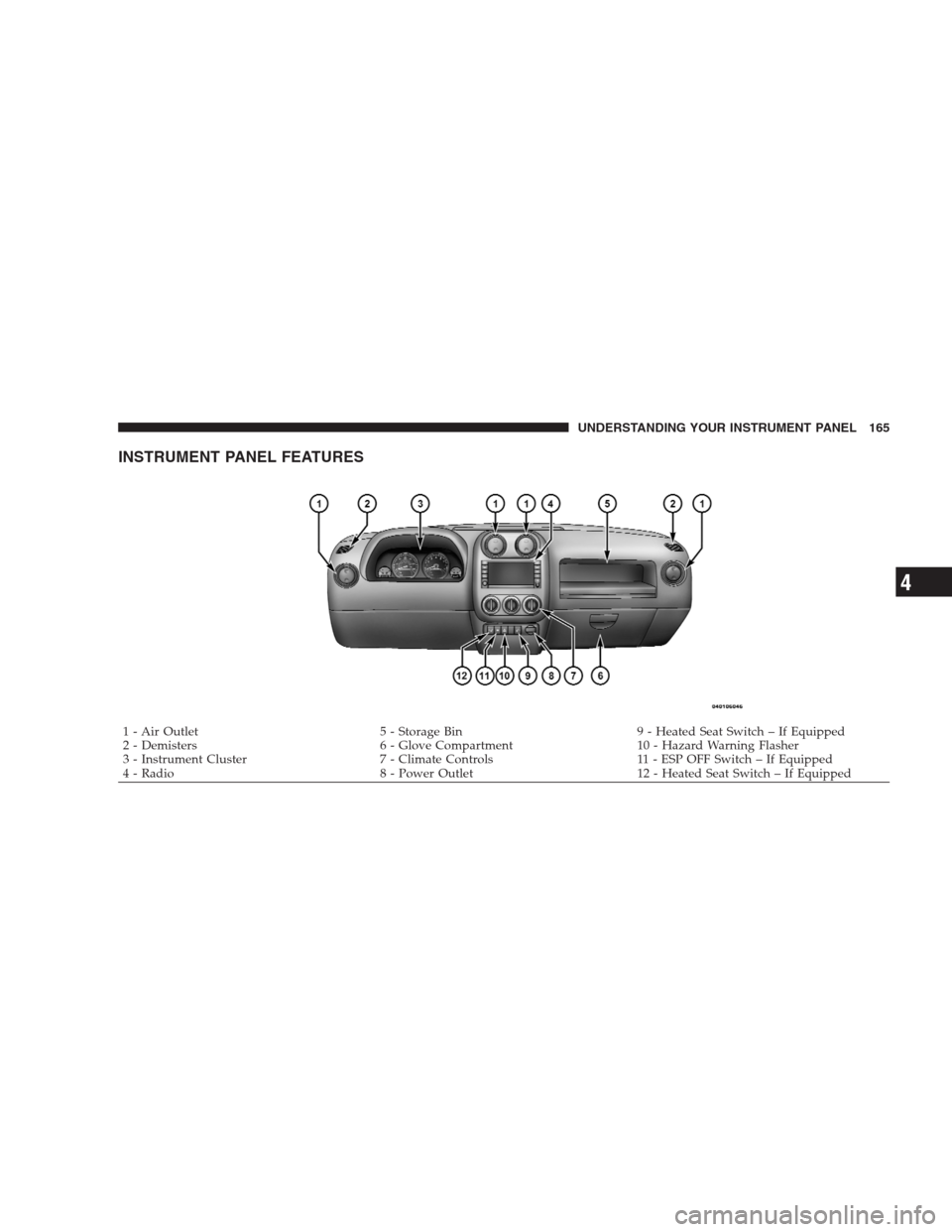 JEEP PATRIOT 2009 1.G Owners Manual INSTRUMENT PANEL FEATURES
1 - Air Outlet 5 - Storage Bin 9 - Heated Seat Switch – If Equipped
2 - Demisters 6 - Glove Compartment 10 - Hazard Warning Flasher
3 - Instrument Cluster 7 - Climate Contr
