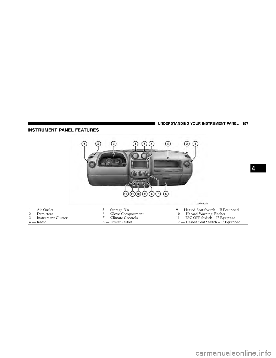 JEEP PATRIOT 2010 1.G Owners Manual INSTRUMENT PANEL FEATURES
1 — Air Outlet5 — Storage Bin9 — Heated Seat Switch – If Equipped
2 — Demisters 6 — Glove Compartment10 — Hazard Warning Flasher
3 — Instrument Cluster 7 — 