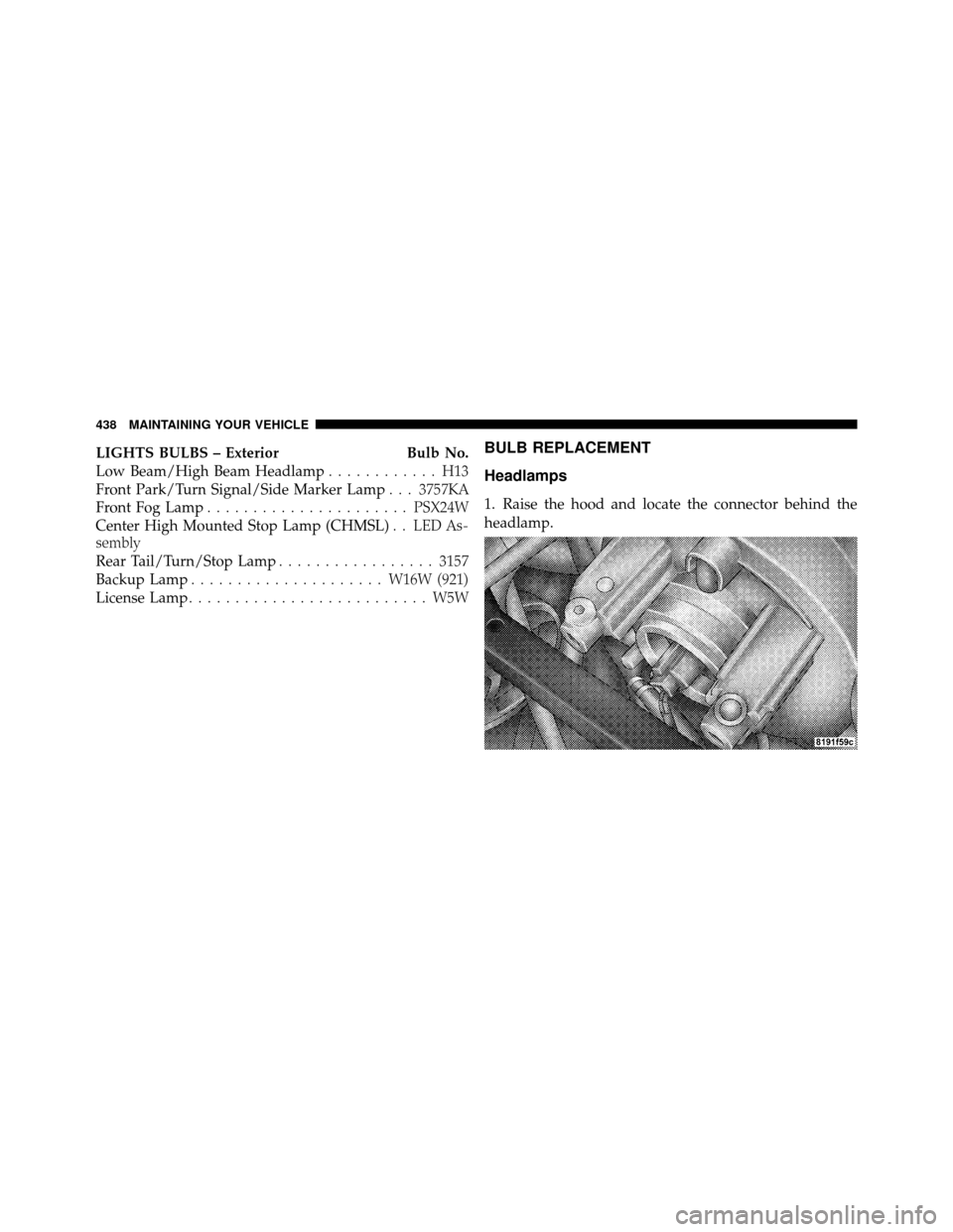 JEEP PATRIOT 2010 1.G Owners Manual LIGHTS BULBS – ExteriorBulb No.
Low Beam/High Beam Headlamp ............ H13
Front Park/Turn Signal/Side Marker Lamp . . . 3757KA
Front Fog Lamp ...................... PSX24W
Center High Mounted Sto