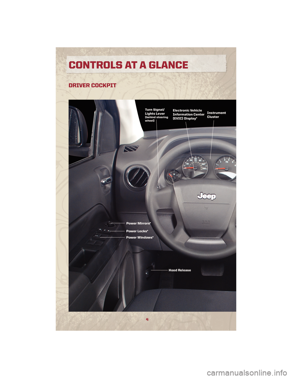 JEEP PATRIOT 2010 1.G User Guide DRIVER COCKPIT
4
CONTROLS AT A GLANCE JEEP PATRIOT 2010 1.G User Guide DRIVER COCKPIT
4
CONTROLS AT A GLANCE