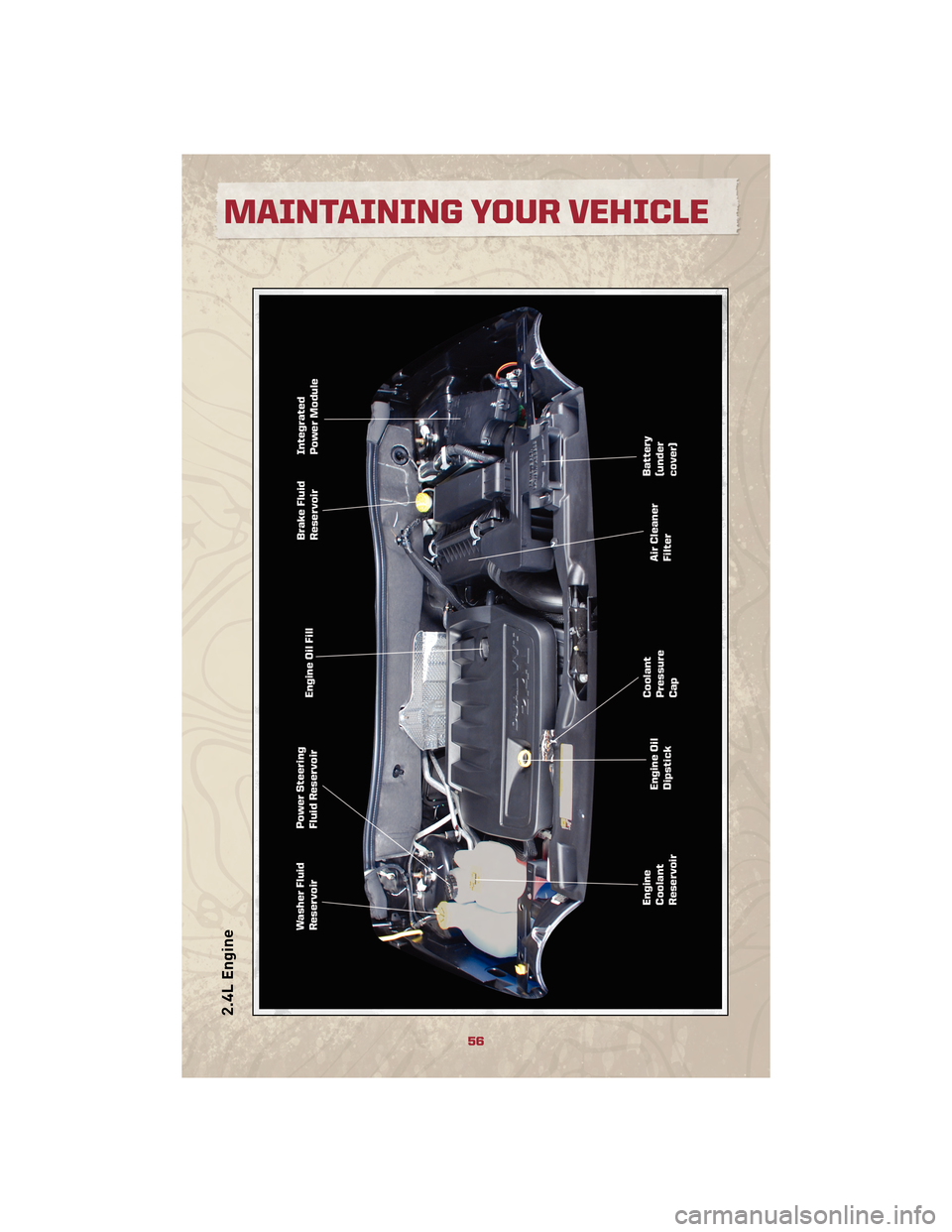 JEEP PATRIOT 2010 1.G Workshop Manual 2.4L Engine
56
MAINTAINING YOUR VEHICLE JEEP PATRIOT 2010 1.G Workshop Manual 2.4L Engine
56
MAINTAINING YOUR VEHICLE