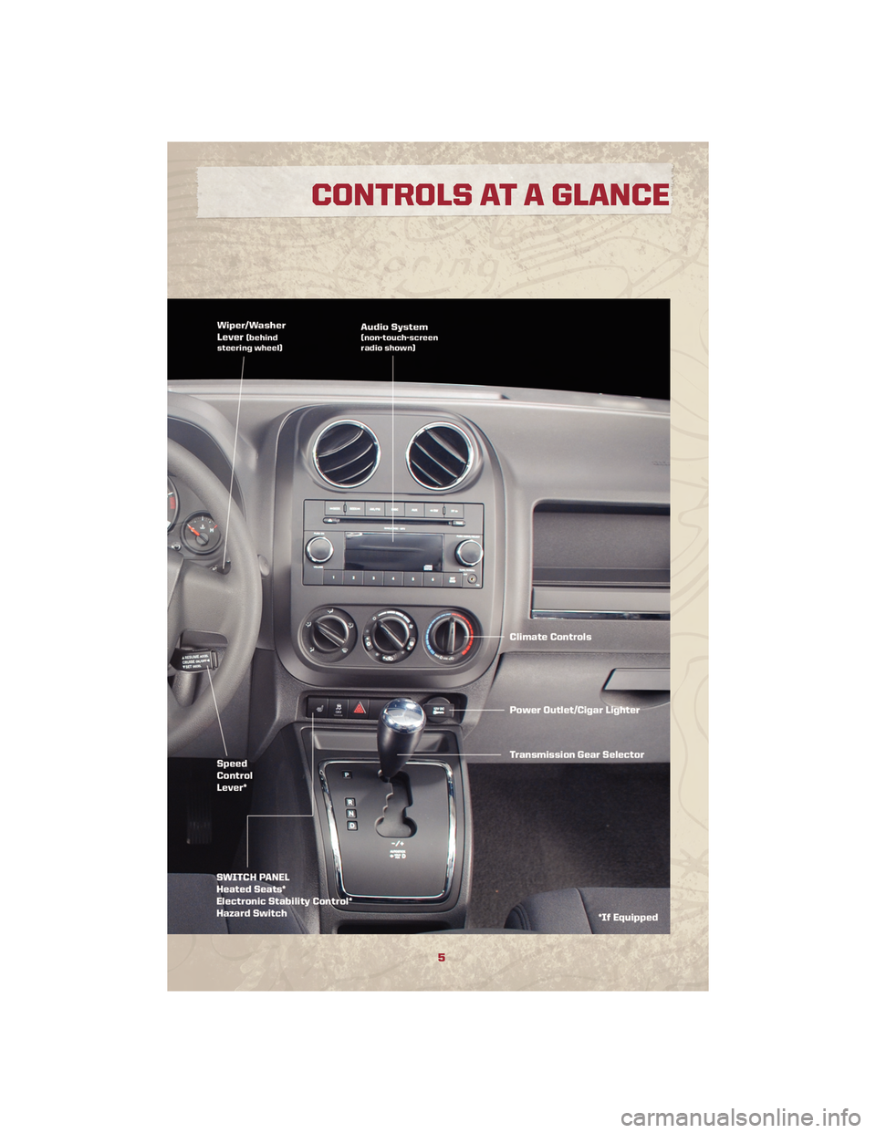 JEEP PATRIOT 2010 1.G User Guide 5
CONTROLS AT A GLANCE JEEP PATRIOT 2010 1.G User Guide 5
CONTROLS AT A GLANCE
