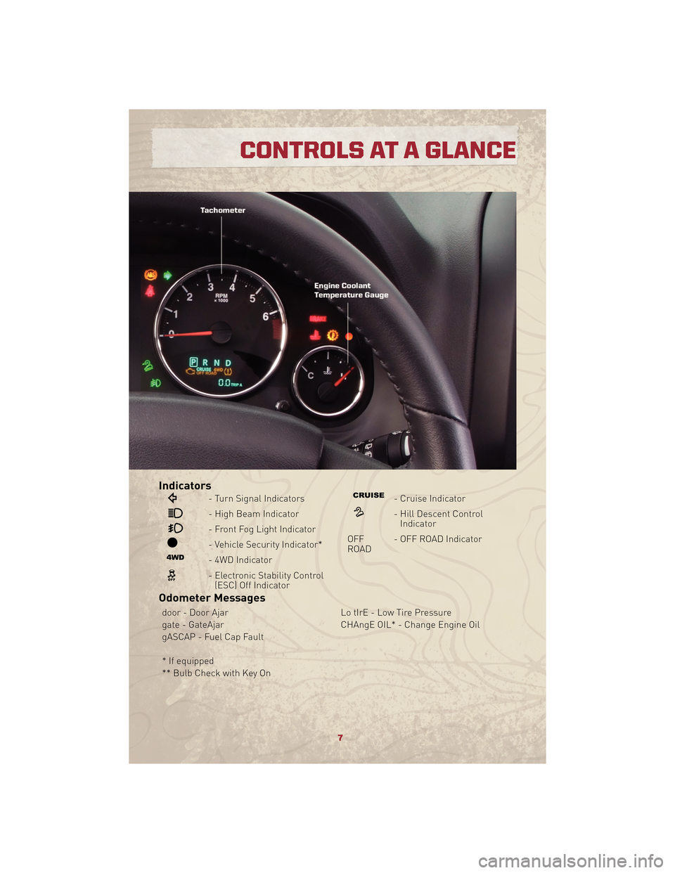 JEEP PATRIOT 2010 1.G User Guide Indicators
- Turn Signal Indicators
- High Beam Indicator
- Front Fog Light Indicator
- Vehicle Security Indicator*
- 4WD Indicator
- Electronic Stability Control(ESC) Off Indicator
- Cruise Indicator JEEP PATRIOT 2010 1.G User Guide Indicators
- Turn Signal Indicators
- High Beam Indicator
- Front Fog Light Indicator
- Vehicle Security Indicator*
- 4WD Indicator
- Electronic Stability Control(ESC) Off Indicator
- Cruise Indicator