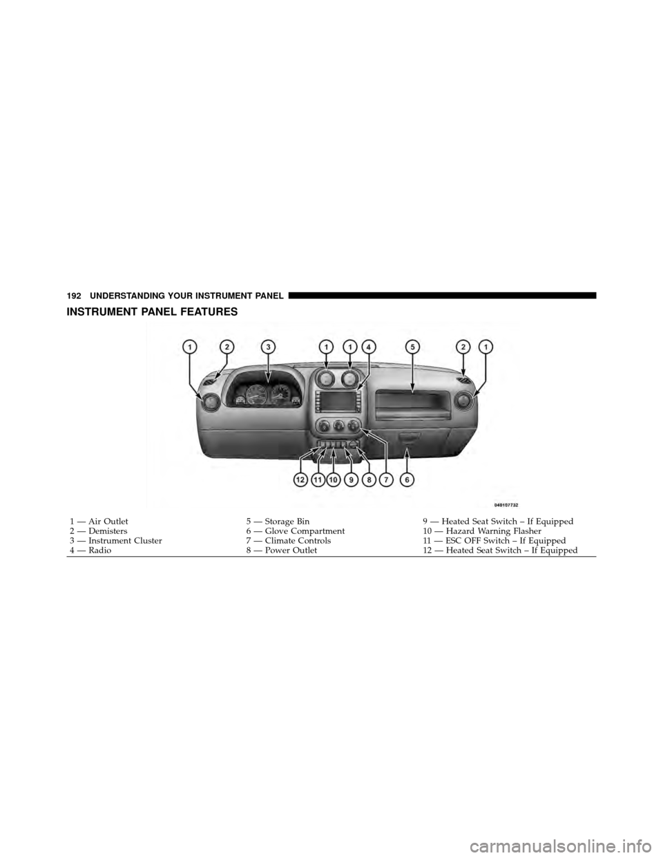 JEEP PATRIOT 2011 1.G Owners Manual INSTRUMENT PANEL FEATURES
1 — Air Outlet5 — Storage Bin9 — Heated Seat Switch – If Equipped
2 — Demisters 6 — Glove Compartment10 — Hazard Warning Flasher
3 — Instrument Cluster 7 — 