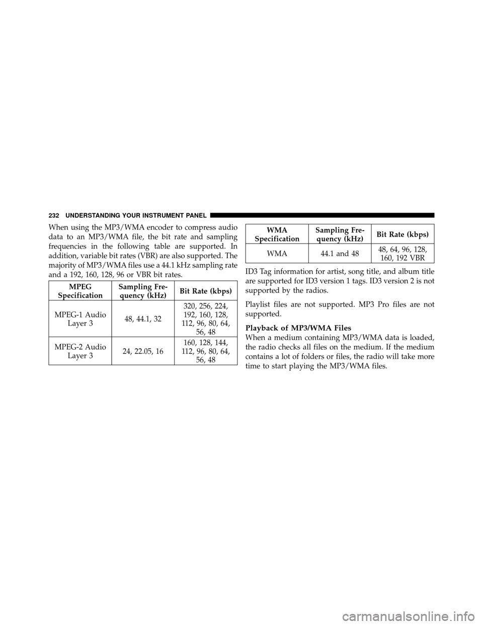 JEEP PATRIOT 2011 1.G Owners Manual When using the MP3/WMA encoder to compress audio
data to an MP3/WMA file, the bit rate and sampling
frequencies in the following table are supported. In
addition, variable bit rates (VBR) are also sup JEEP PATRIOT 2011 1.G Owners Manual When using the MP3/WMA encoder to compress audio
data to an MP3/WMA file, the bit rate and sampling
frequencies in the following table are supported. In
addition, variable bit rates (VBR) are also sup
