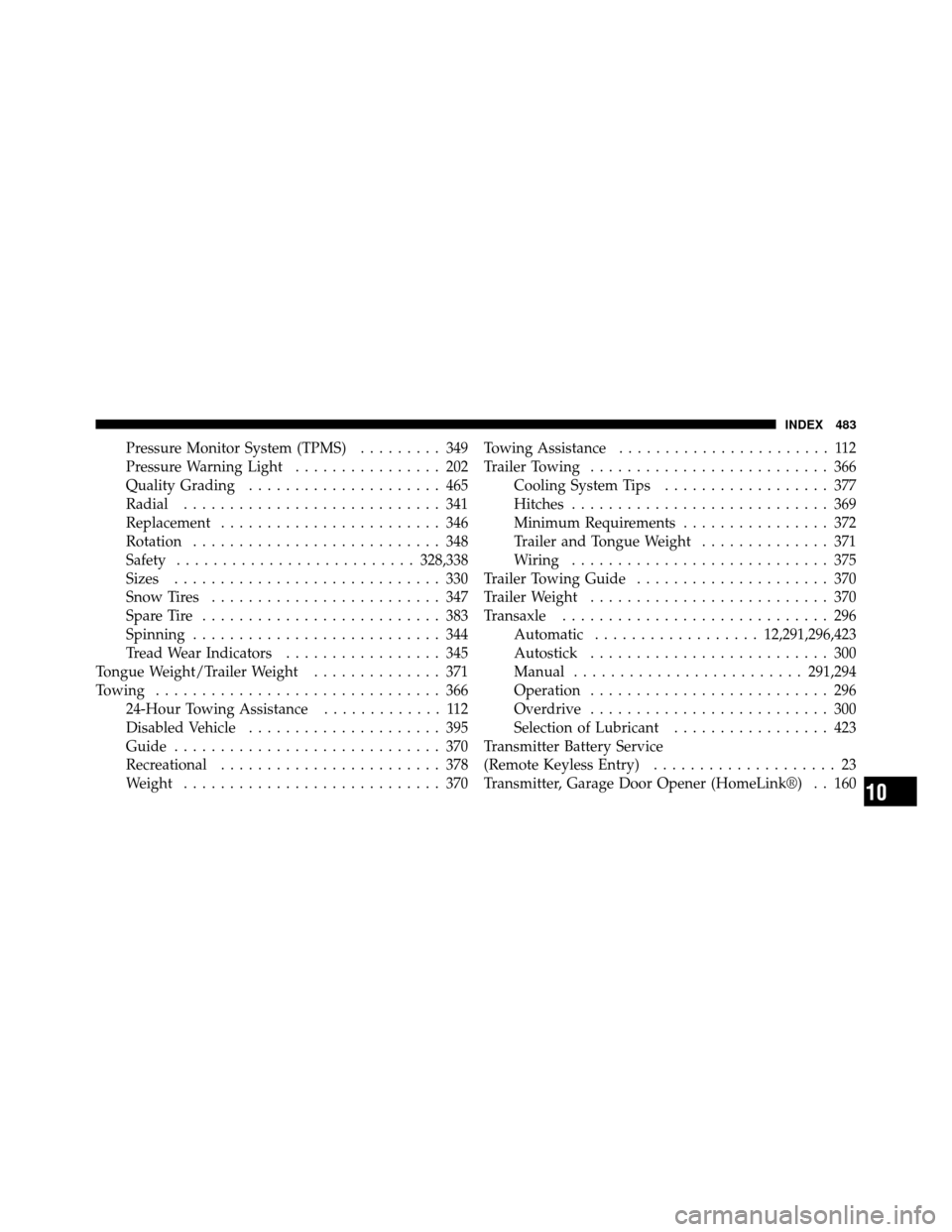 JEEP PATRIOT 2011 1.G Owners Manual Pressure Monitor System (TPMS)......... 349
Pressure Warning Light ................ 202
Quality Grading ..................... 465
Radial ............................ 341
Replacement ..................