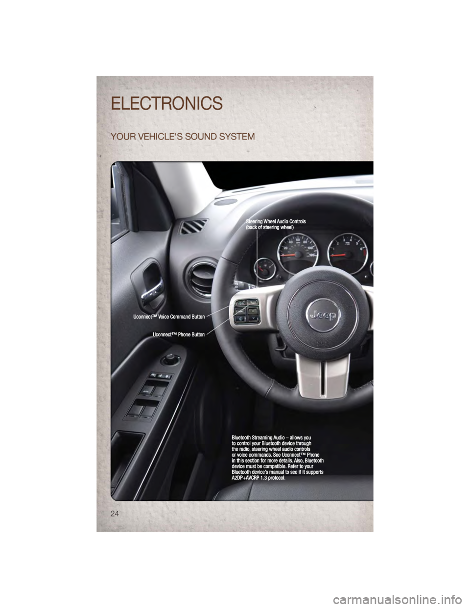 JEEP PATRIOT 2011 1.G Owners Manual YOUR VEHICLES SOUND SYSTEM
ELECTRONICS
24 JEEP PATRIOT 2011 1.G Owners Manual YOUR VEHICLES SOUND SYSTEM
ELECTRONICS
24