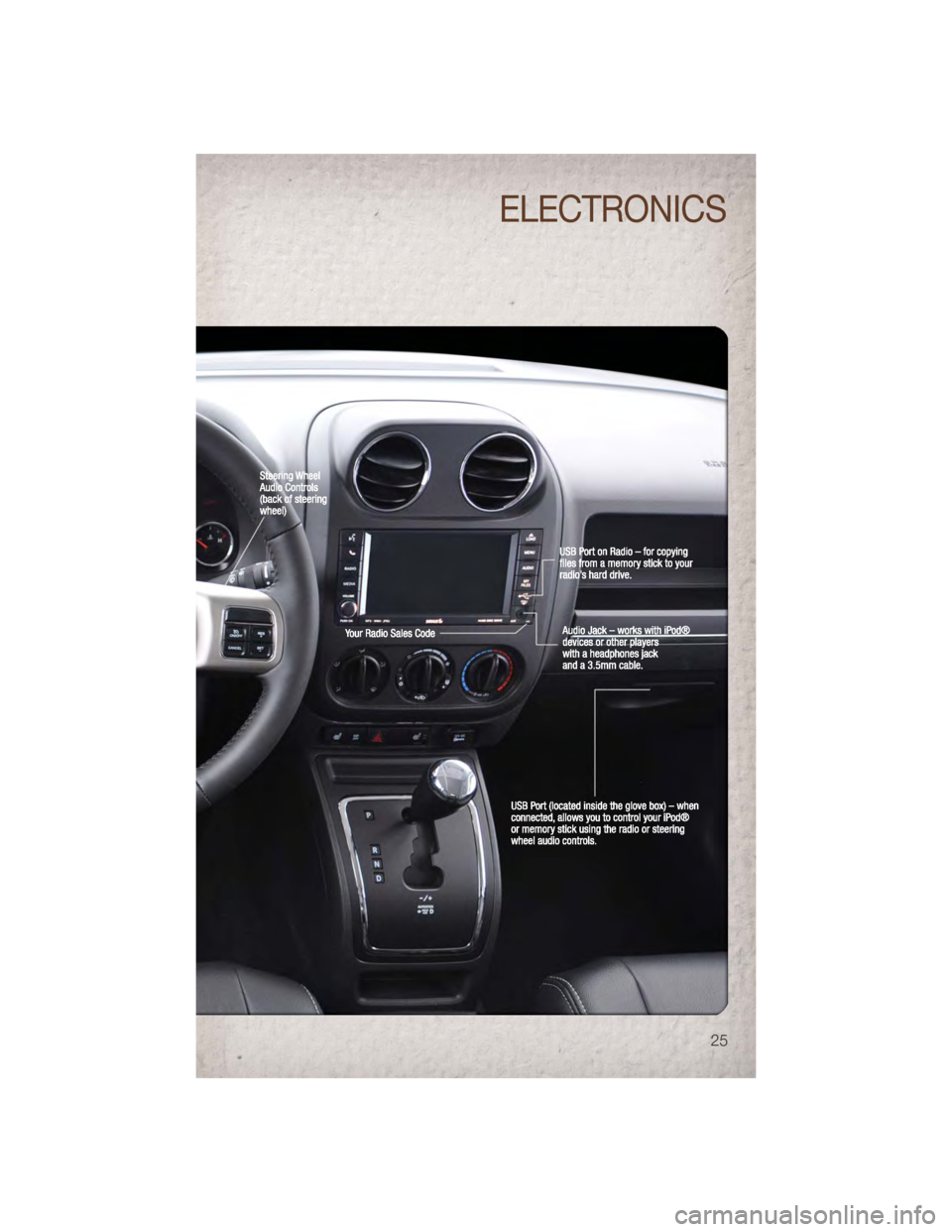 JEEP PATRIOT 2011 1.G Owners Manual ELECTRONICS
25 