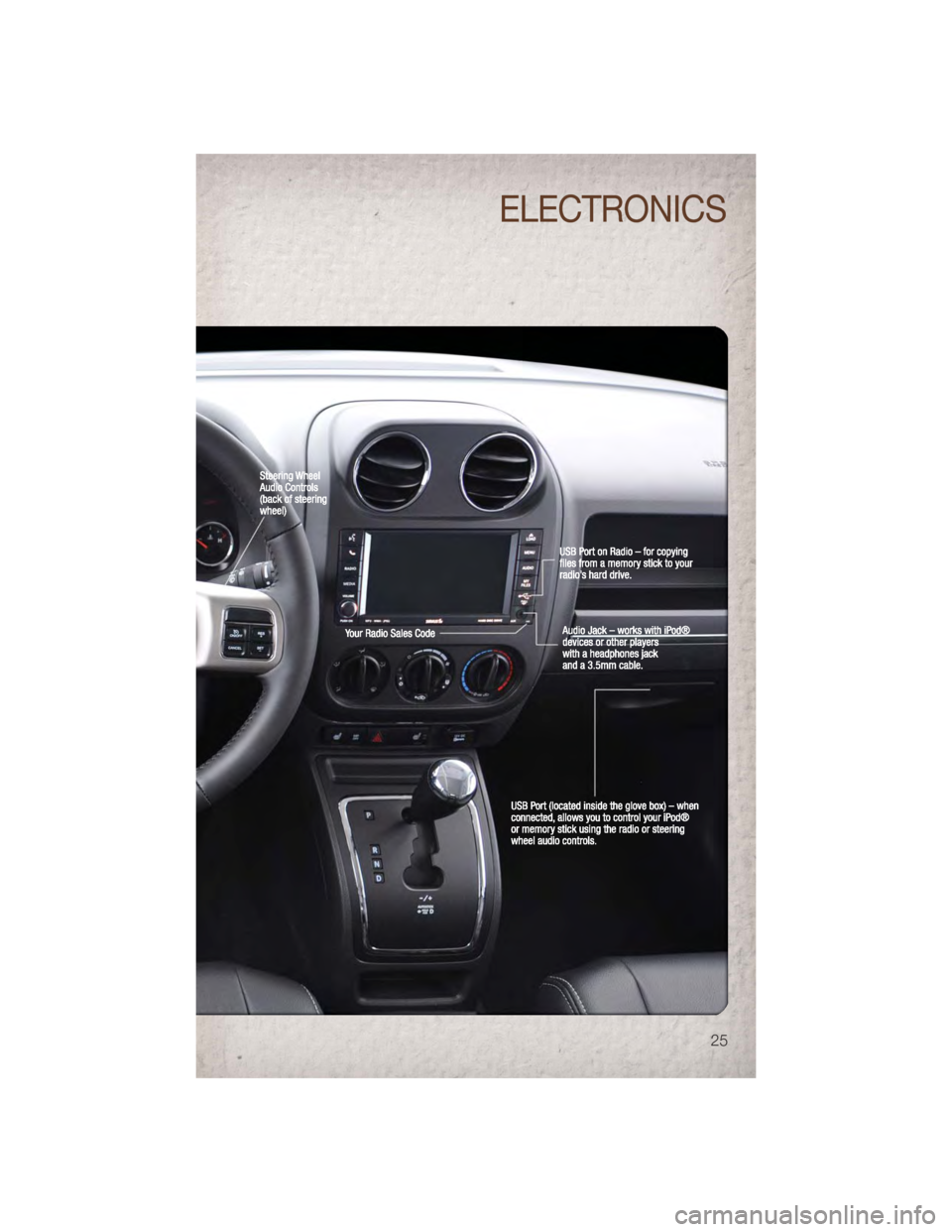JEEP PATRIOT 2011 1.G Owners Manual ELECTRONICS
25 JEEP PATRIOT 2011 1.G Owners Manual ELECTRONICS
25