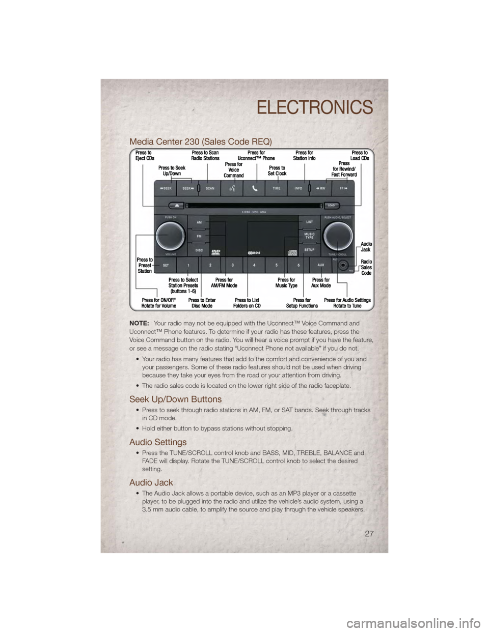 JEEP PATRIOT 2011 1.G User Guide Media Center 230 (Sales Code REQ)
NOTE:Your radio may not be equipped with the Uconnect™ Voice Command and
Uconnect™ Phone features. To determine if your radio has these features, press the
Voice 