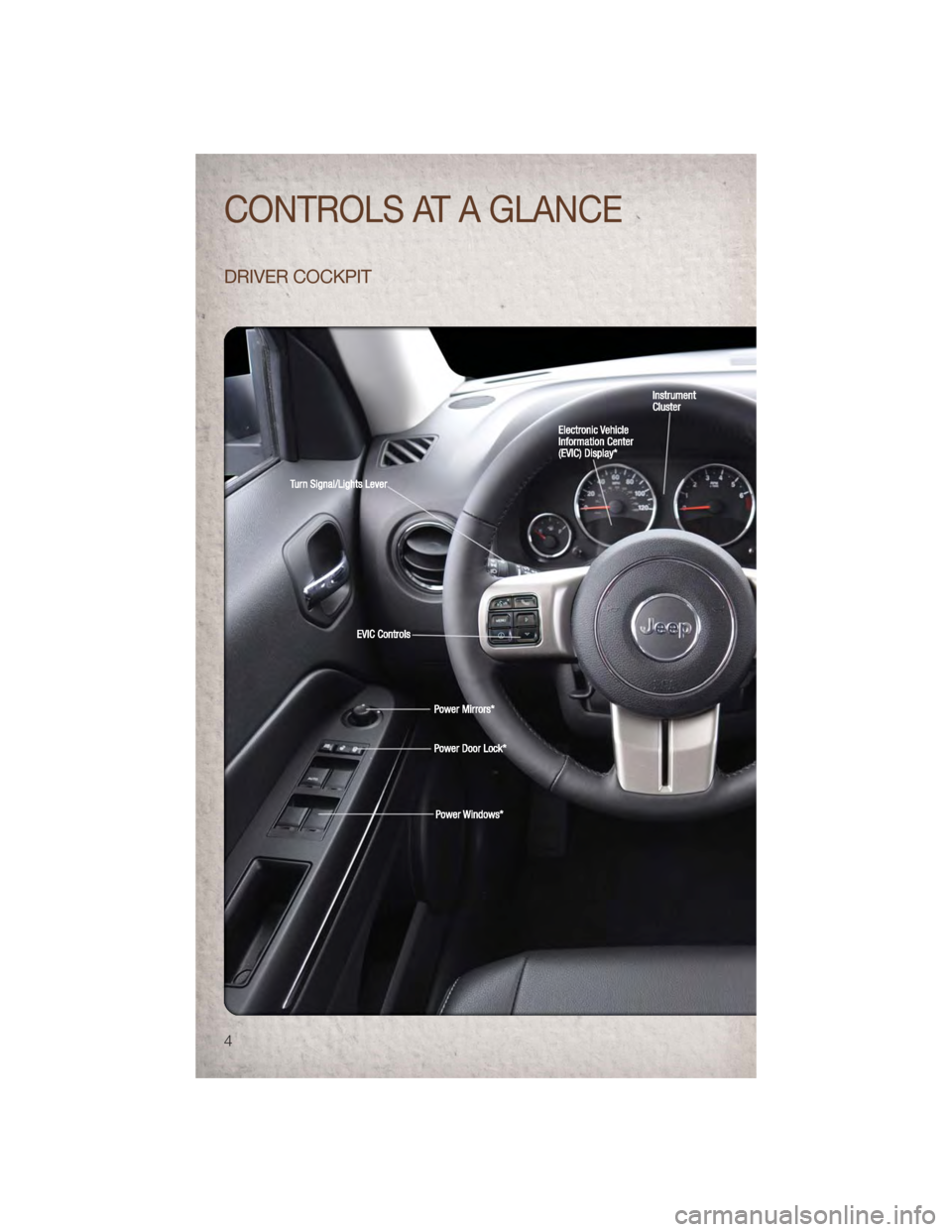 JEEP PATRIOT 2011 1.G User Guide DRIVER COCKPIT
CONTROLS AT A GLANCE
4 JEEP PATRIOT 2011 1.G User Guide DRIVER COCKPIT
CONTROLS AT A GLANCE
4