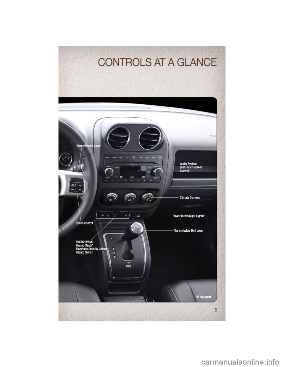 JEEP PATRIOT 2011 1.G User Guide CONTROLS AT A GLANCE
5 