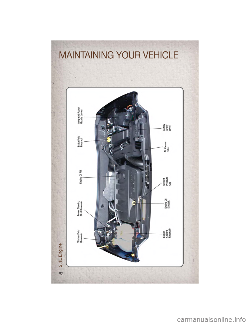 JEEP PATRIOT 2011 1.G Repair Manual 2.4L Engine
MAINTAINING YOUR VEHICLE
62 JEEP PATRIOT 2011 1.G Repair Manual 2.4L Engine
MAINTAINING YOUR VEHICLE
62