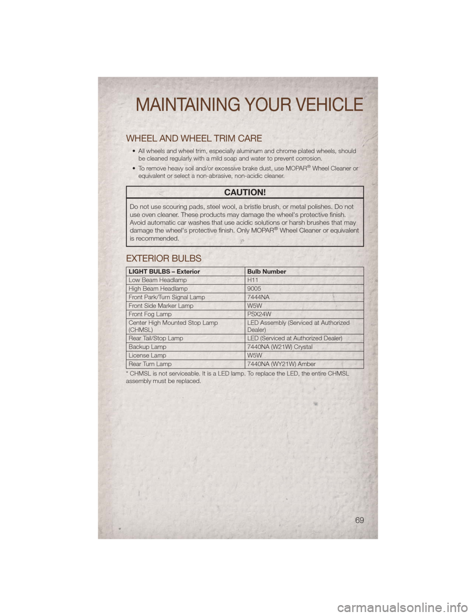 JEEP PATRIOT 2011 1.G Manual PDF WHEEL AND WHEEL TRIM CARE
• All wheels and wheel trim, especially aluminum and chrome plated wheels, shouldbe cleaned regularly with a mild soap and water to prevent corrosion.
• To remove heavy s