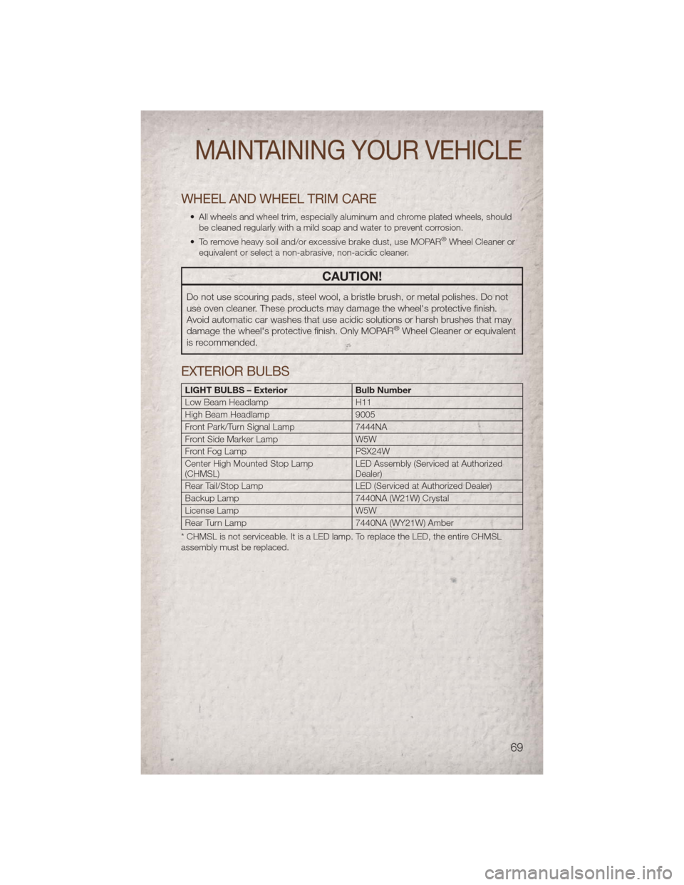 JEEP PATRIOT 2011 1.G User Guide WHEEL AND WHEEL TRIM CARE
• All wheels and wheel trim, especially aluminum and chrome plated wheels, shouldbe cleaned regularly with a mild soap and water to prevent corrosion.
• To remove heavy s