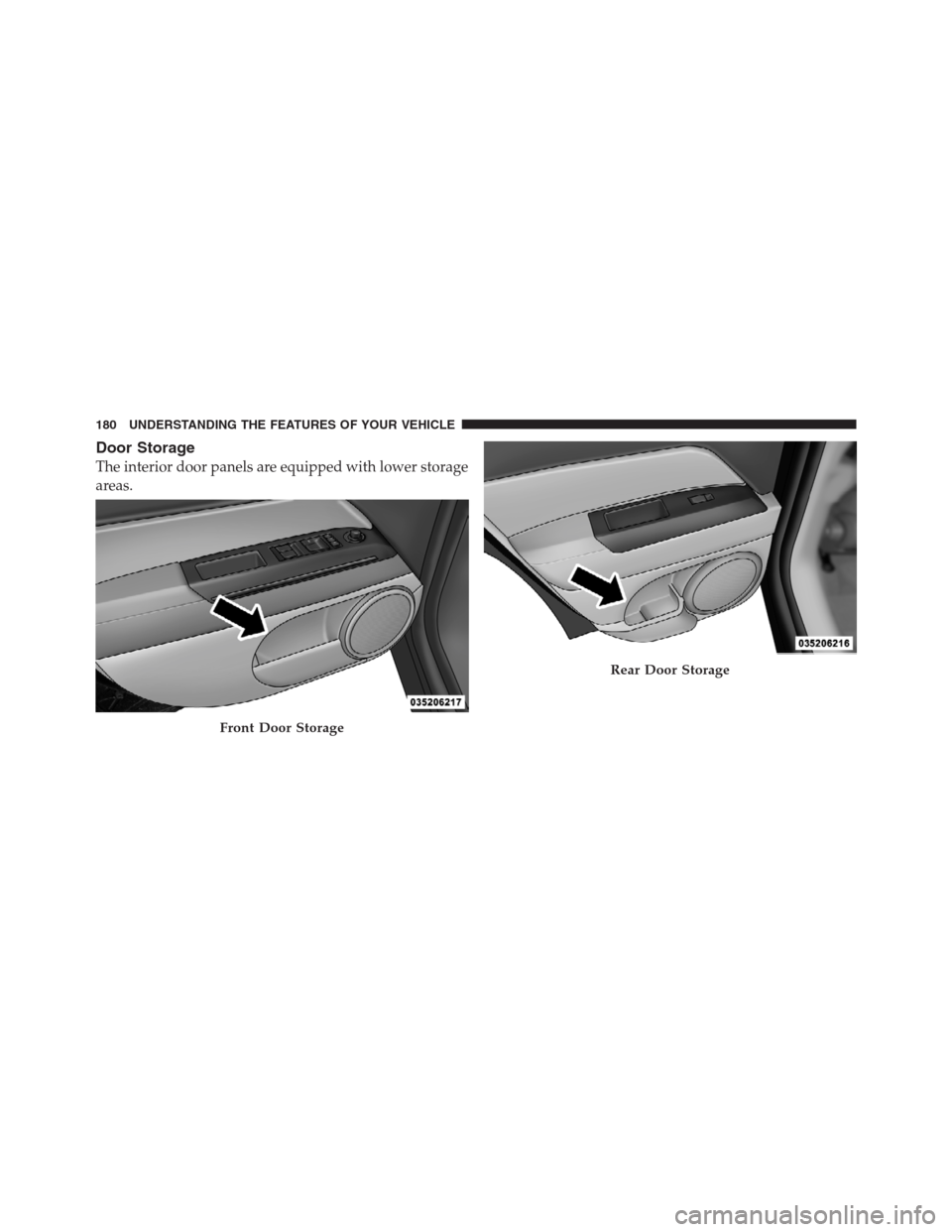 JEEP PATRIOT 2012 1.G Owners Manual Door Storage
The interior door panels are equipped with lower storage
areas.
Front Door Storage
Rear Door Storage
180 UNDERSTANDING THE FEATURES OF YOUR VEHICLE 