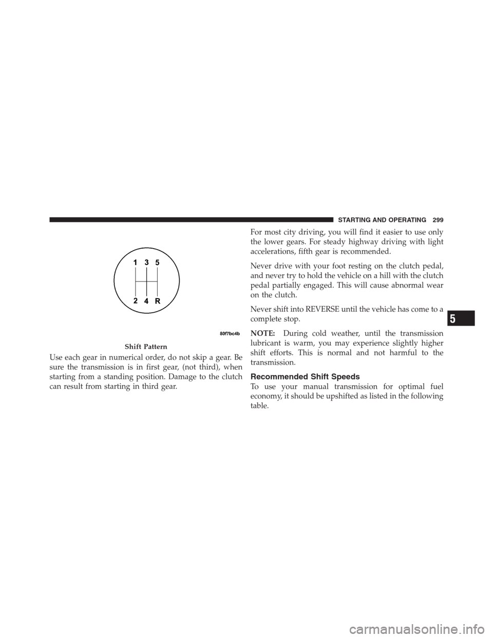 JEEP PATRIOT 2012 1.G Owners Manual Use each gear in numerical order, do not skip a gear. Be
sure the transmission is in first gear, (not third), when
starting from a standing position. Damage to the clutch
can result from starting in t