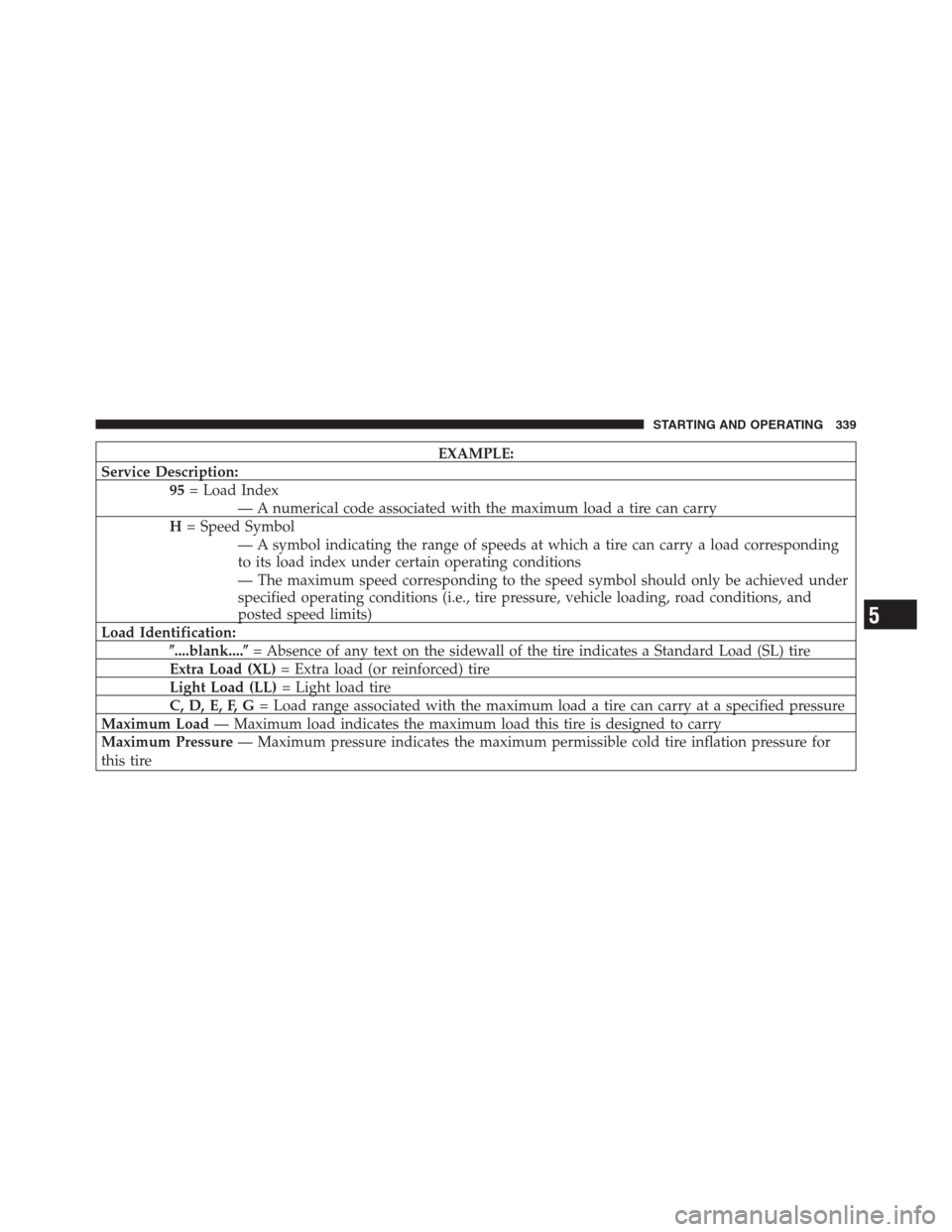 JEEP PATRIOT 2012 1.G Owners Manual EXAMPLE:
Service Description:
95= Load Index
— A numerical code associated with the maximum load a tire can carry
H= Speed Symbol
— A symbol indicating the range of speeds at which a tire can carr JEEP PATRIOT 2012 1.G Owners Manual EXAMPLE:
Service Description:
95= Load Index
— A numerical code associated with the maximum load a tire can carry
H= Speed Symbol
— A symbol indicating the range of speeds at which a tire can carr
