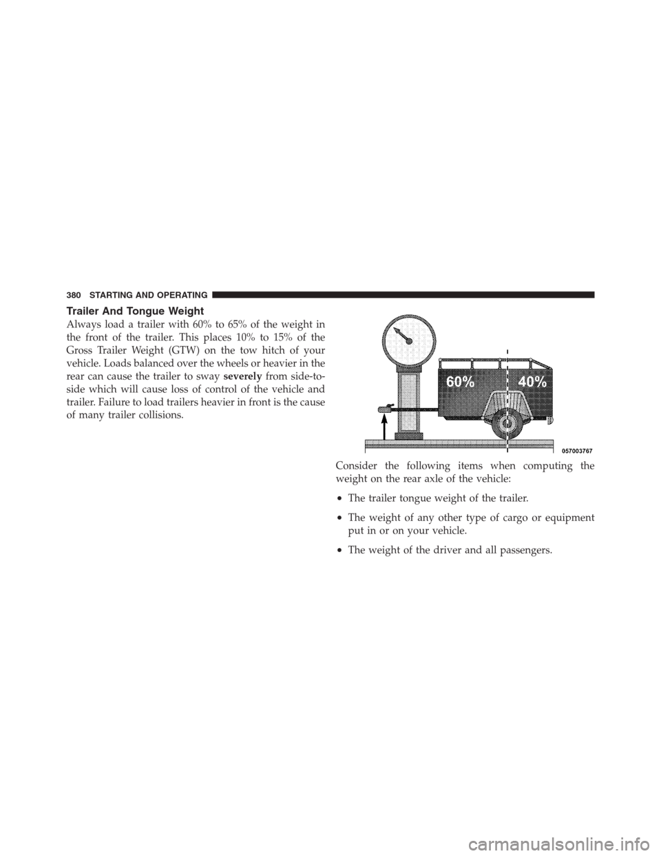 JEEP PATRIOT 2012 1.G Owners Manual Trailer And Tongue Weight
Always load a trailer with 60% to 65% of the weight in
the front of the trailer. This places 10% to 15% of the
Gross Trailer Weight (GTW) on the tow hitch of your
vehicle. Lo JEEP PATRIOT 2012 1.G Owners Manual Trailer And Tongue Weight
Always load a trailer with 60% to 65% of the weight in
the front of the trailer. This places 10% to 15% of the
Gross Trailer Weight (GTW) on the tow hitch of your
vehicle. Lo