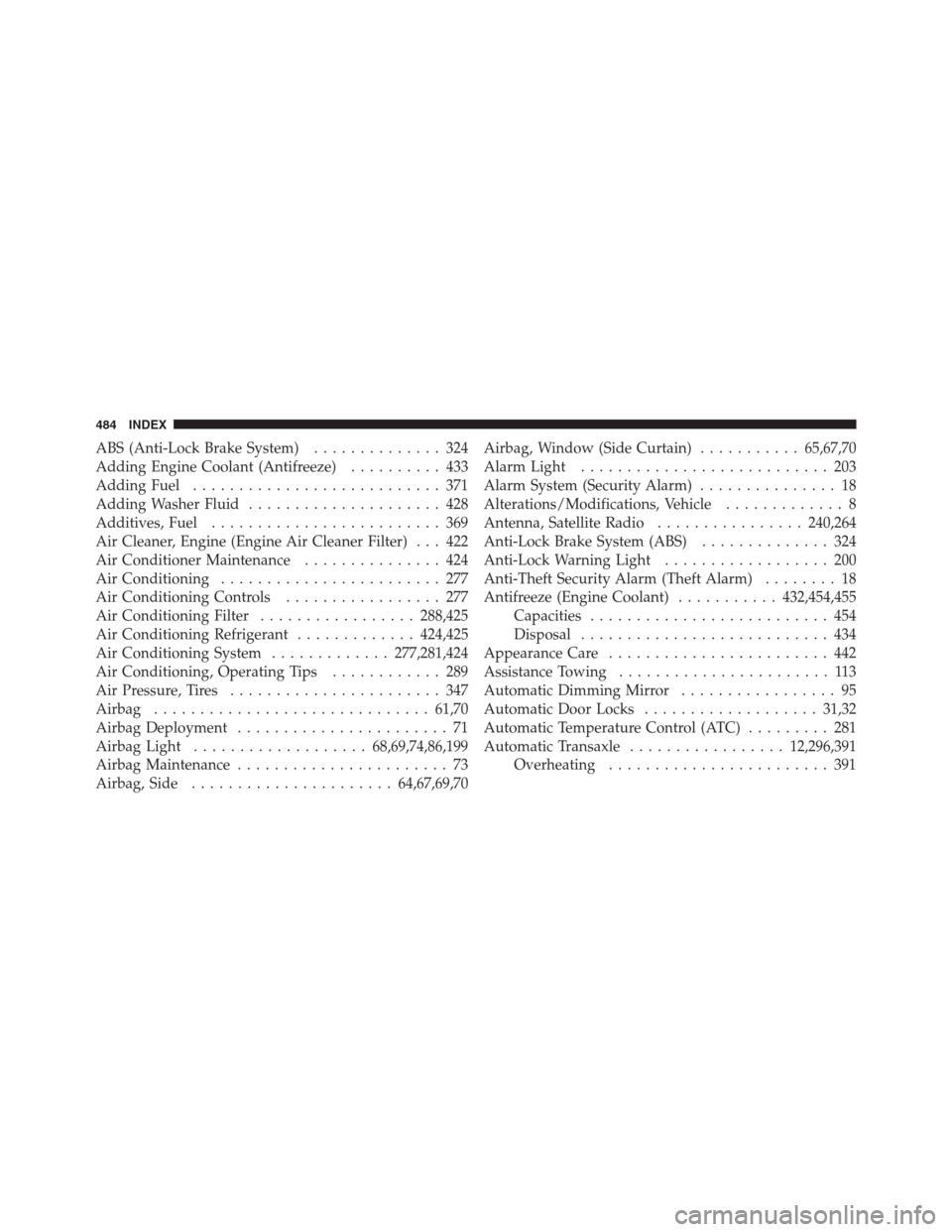 JEEP PATRIOT 2012 1.G Owners Manual ABS (Anti-Lock Brake System).............. 324
Adding Engine Coolant (Antifreeze).......... 433
Adding Fuel........................... 371
Adding Washer Fluid..................... 428
Additives, Fuel.