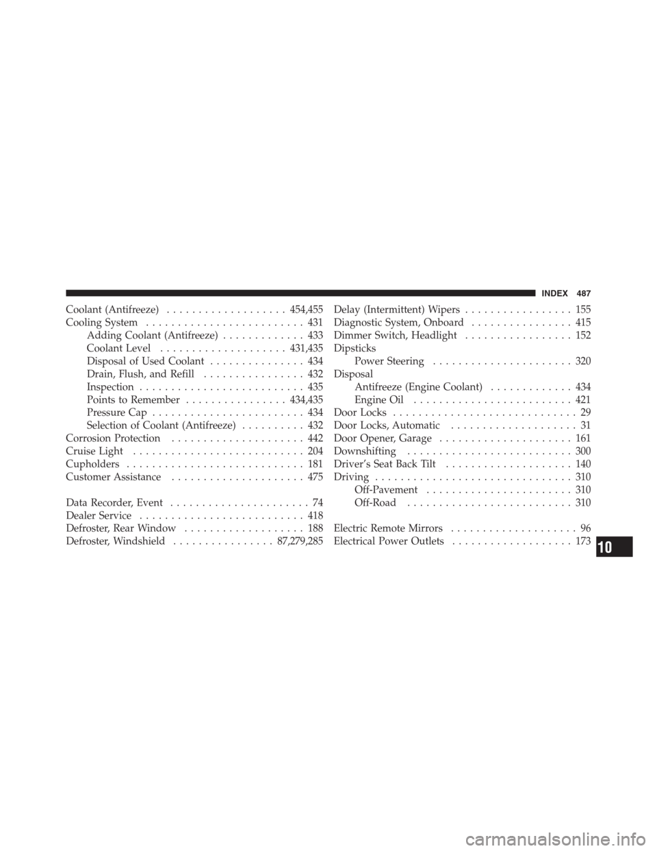 JEEP PATRIOT 2012 1.G Service Manual Coolant (Antifreeze)...................454,455
Cooling System......................... 431
Adding Coolant (Antifreeze)............. 433
Coolant Level....................431,435
Disposal of Used Coolan