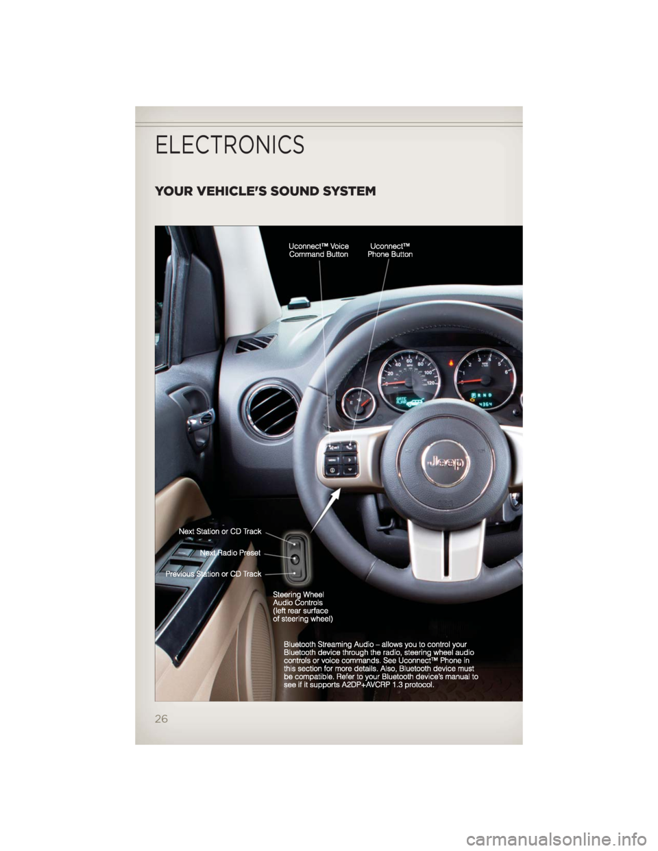 JEEP PATRIOT 2012 1.G Owners Manual YOUR VEHICLES SOUND SYSTEM
ELECTRONICS
26 